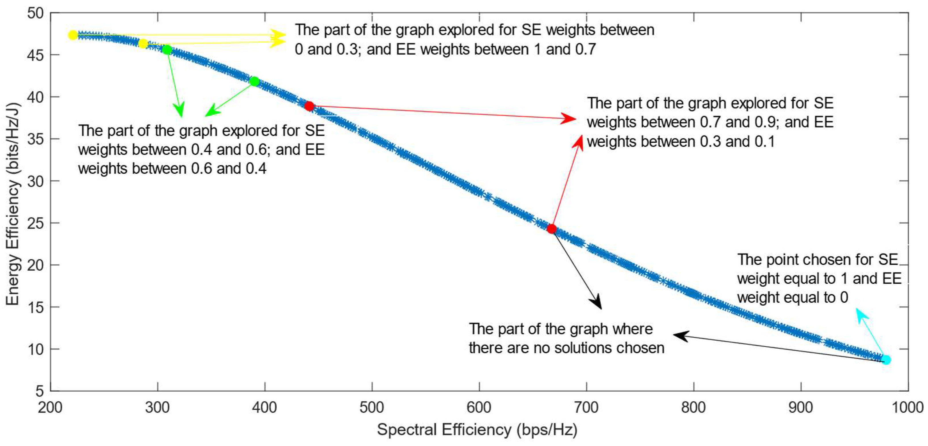 Sensors 25 01451 g012