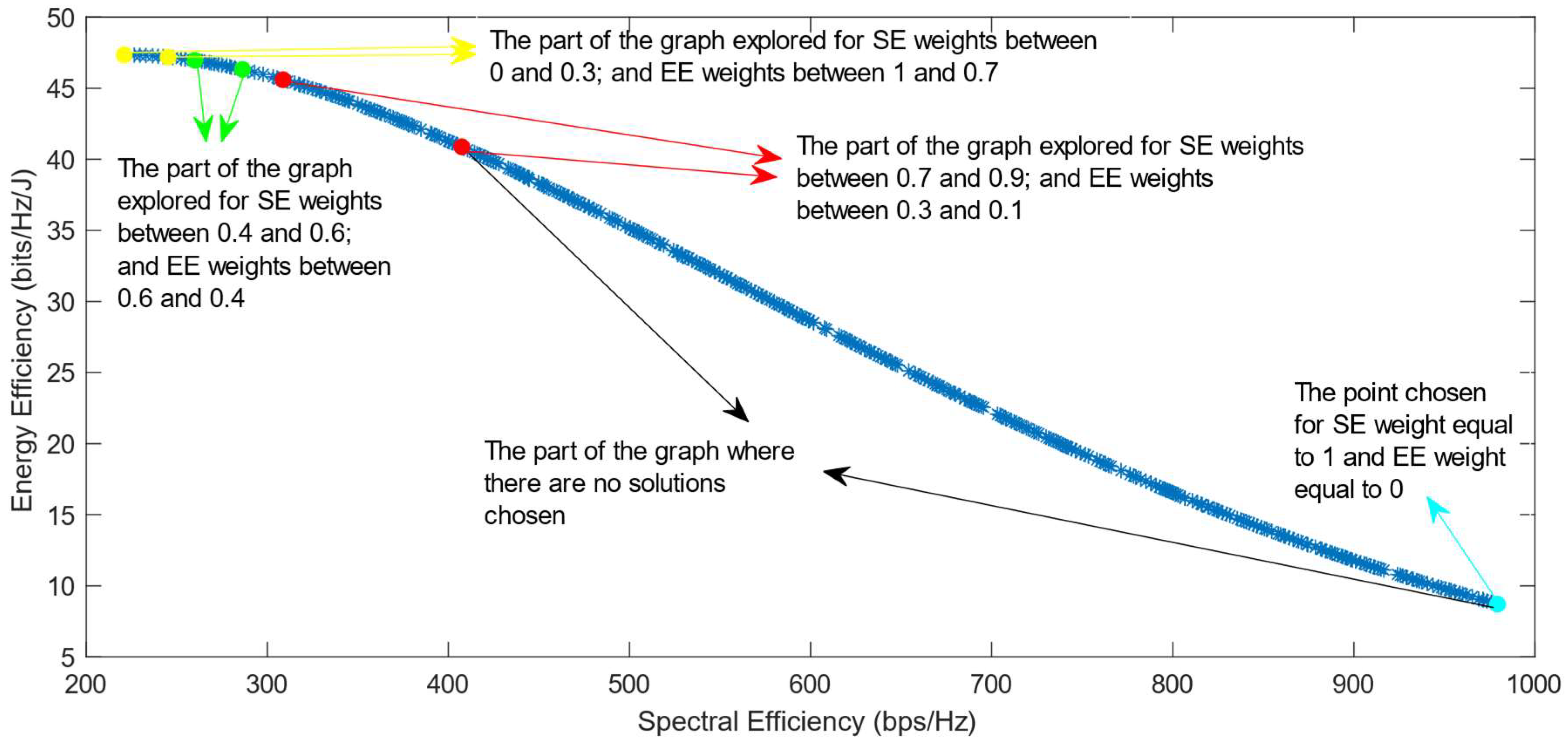 Sensors 25 01451 g013
