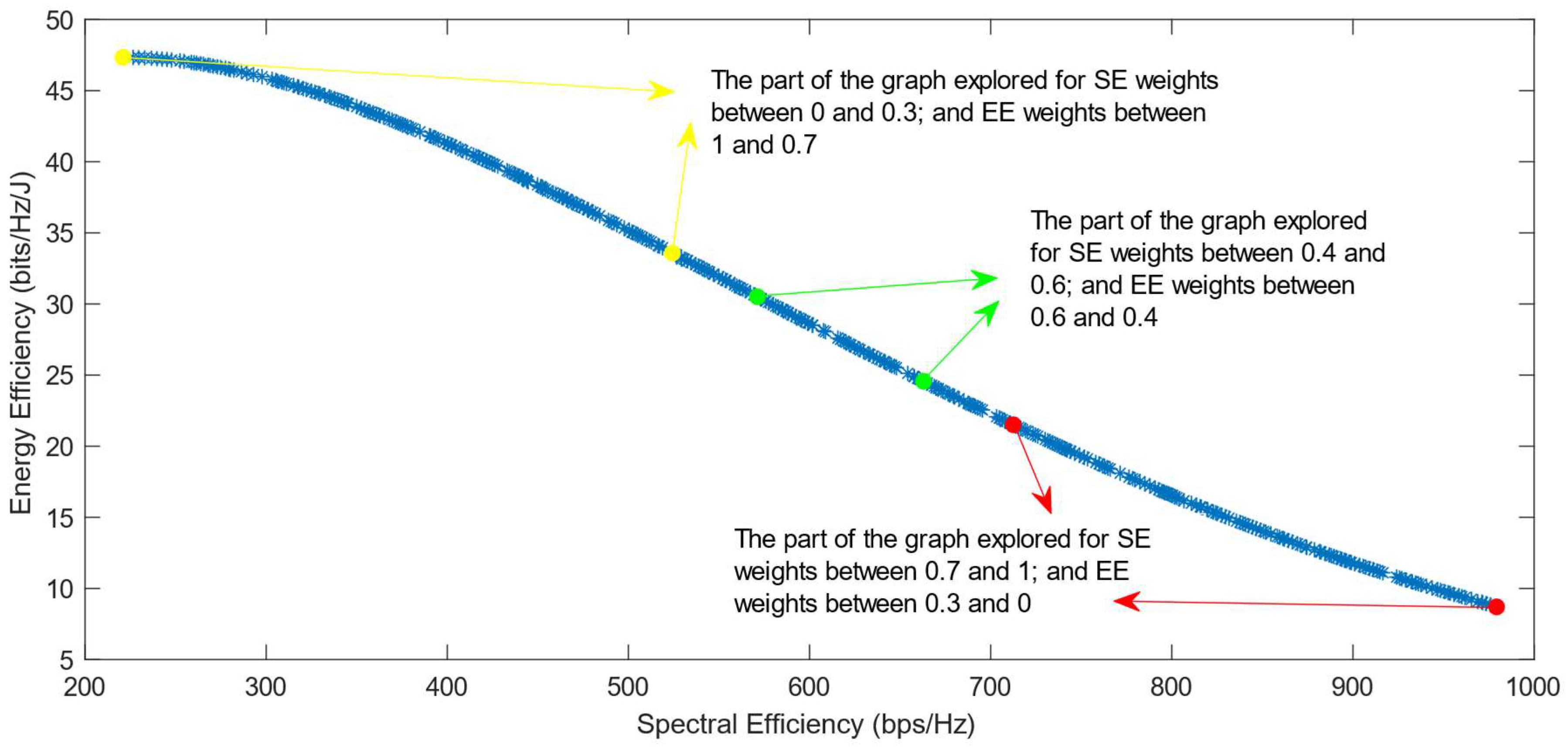 Sensors 25 01451 g014