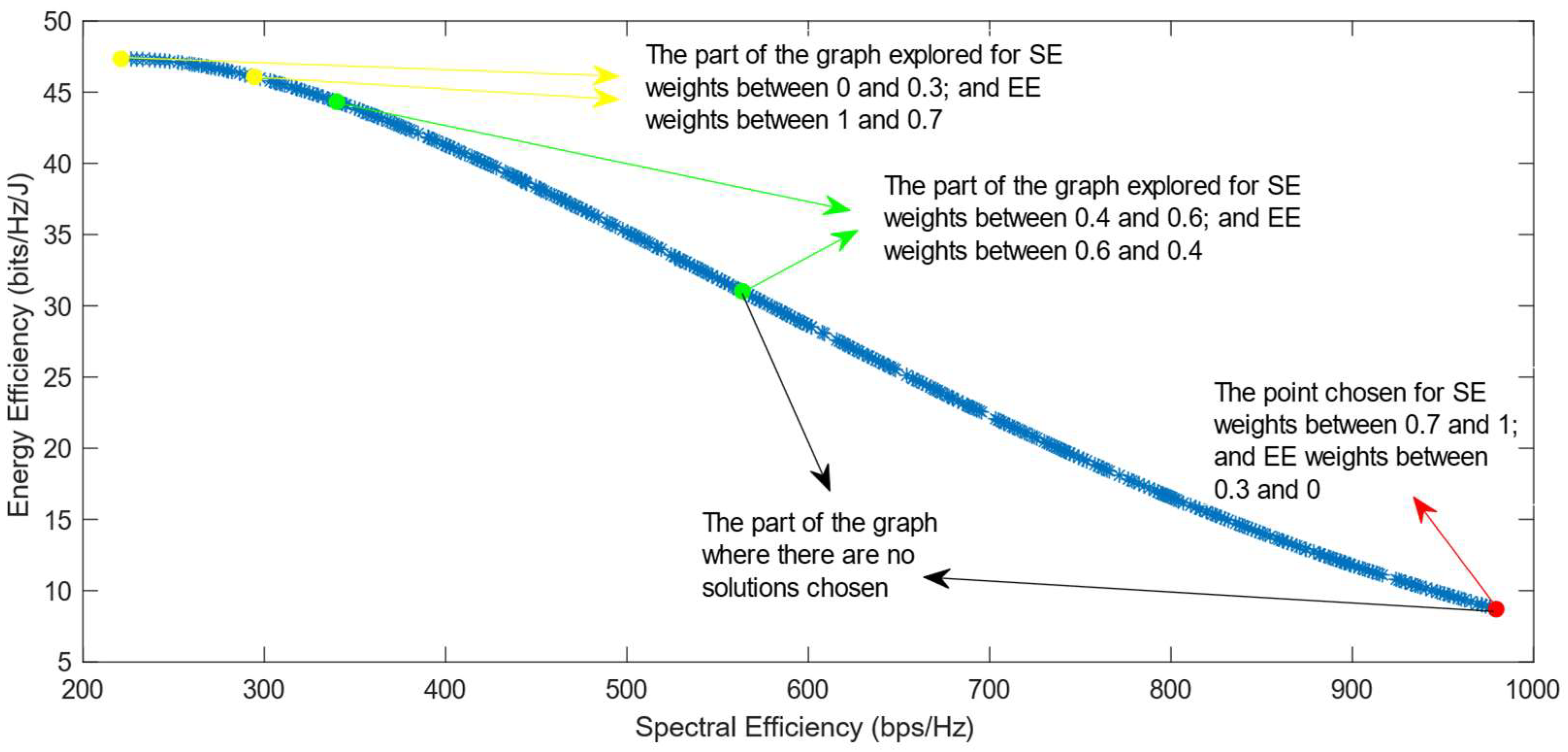 Sensors 25 01451 g015