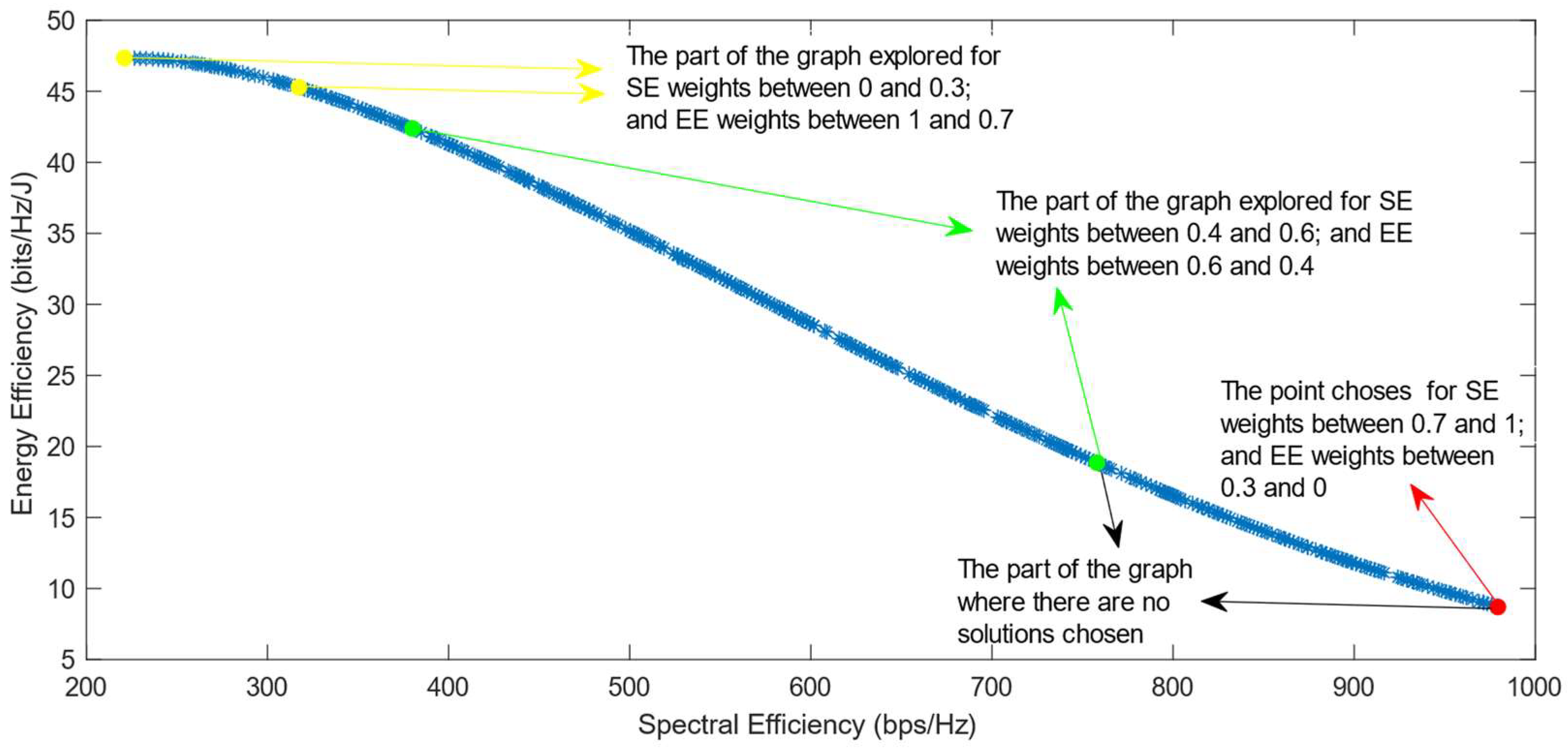 Sensors 25 01451 g016