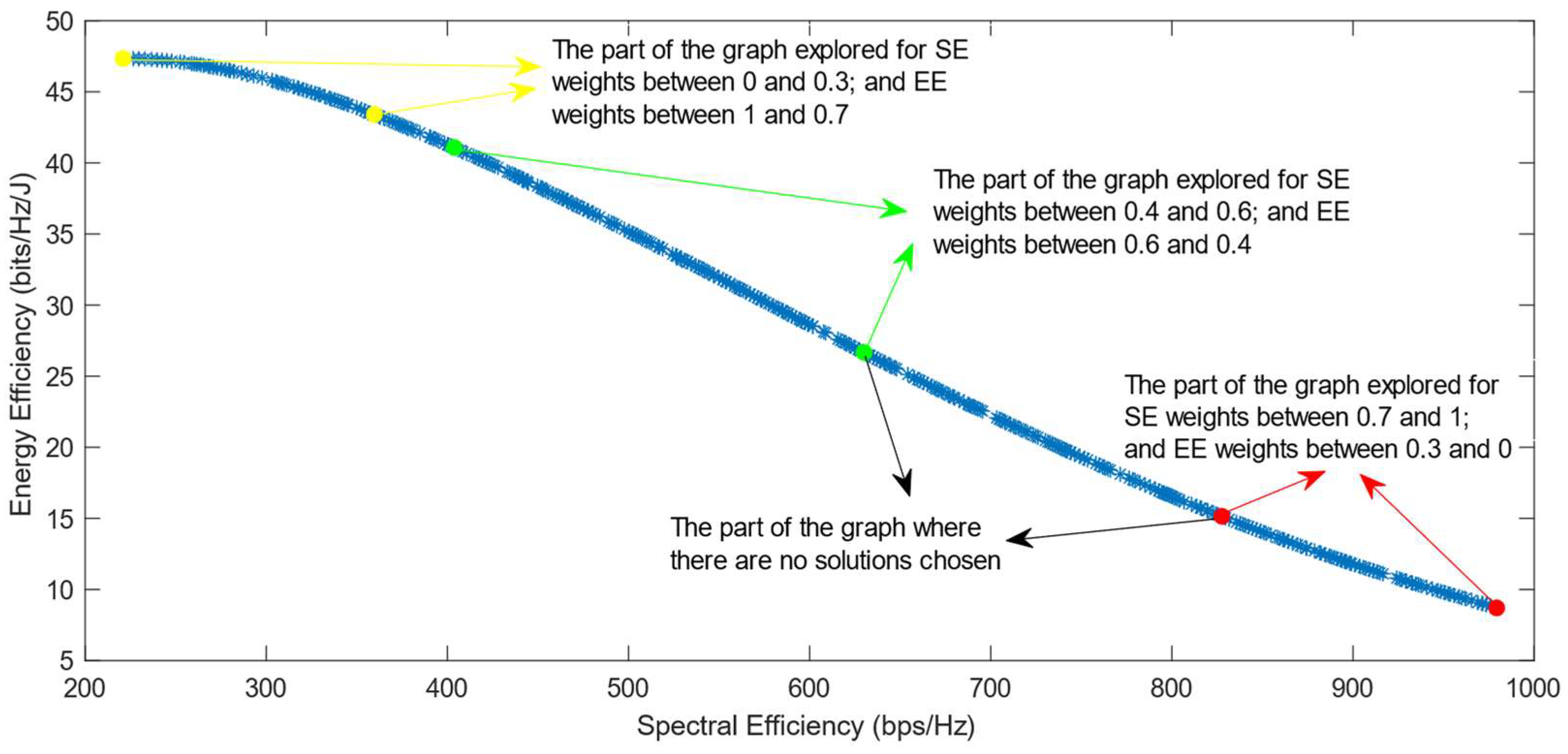 Sensors 25 01451 g017