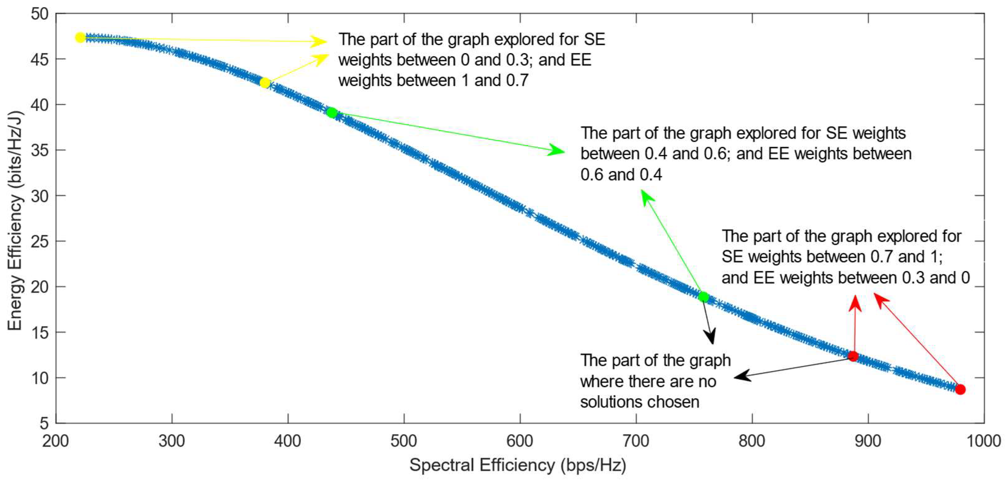 Sensors 25 01451 g018