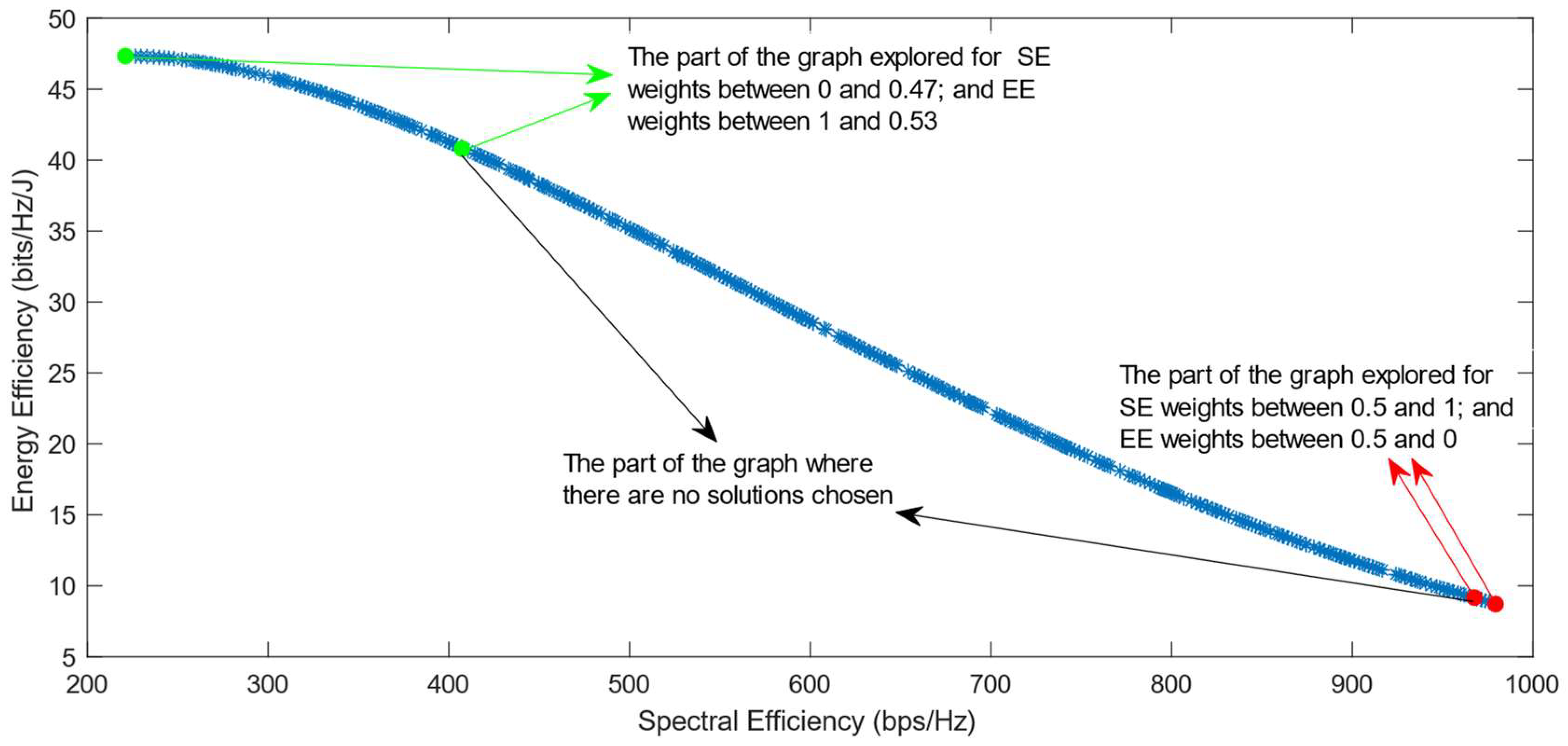 Sensors 25 01451 g019