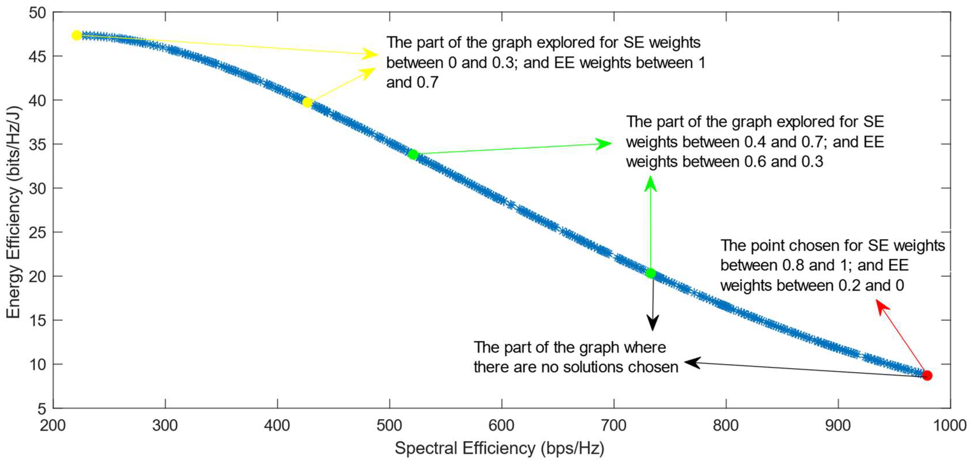 Sensors 25 01451 g020