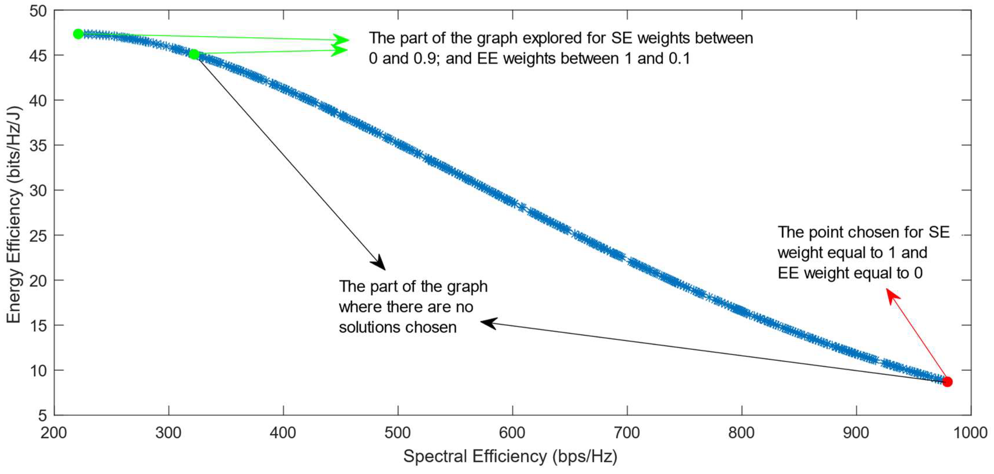 Sensors 25 01451 g021