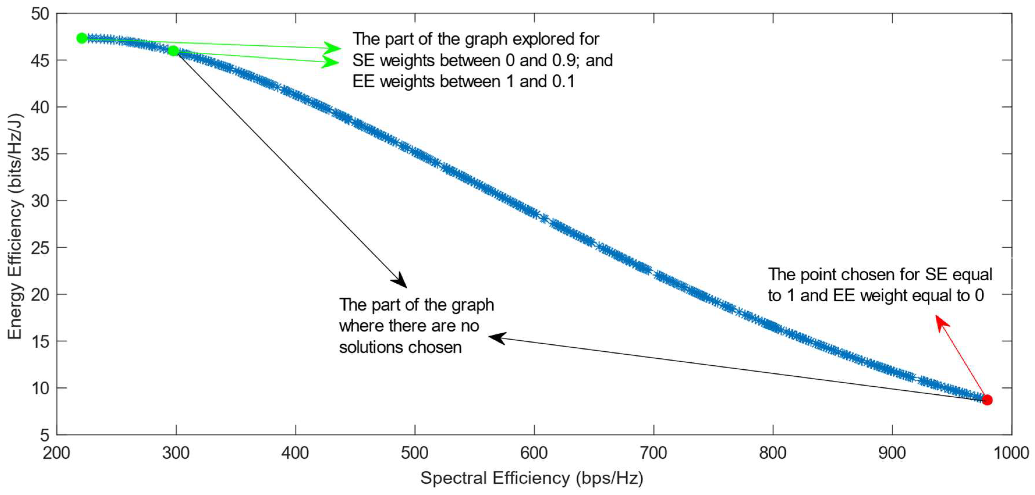 Sensors 25 01451 g023