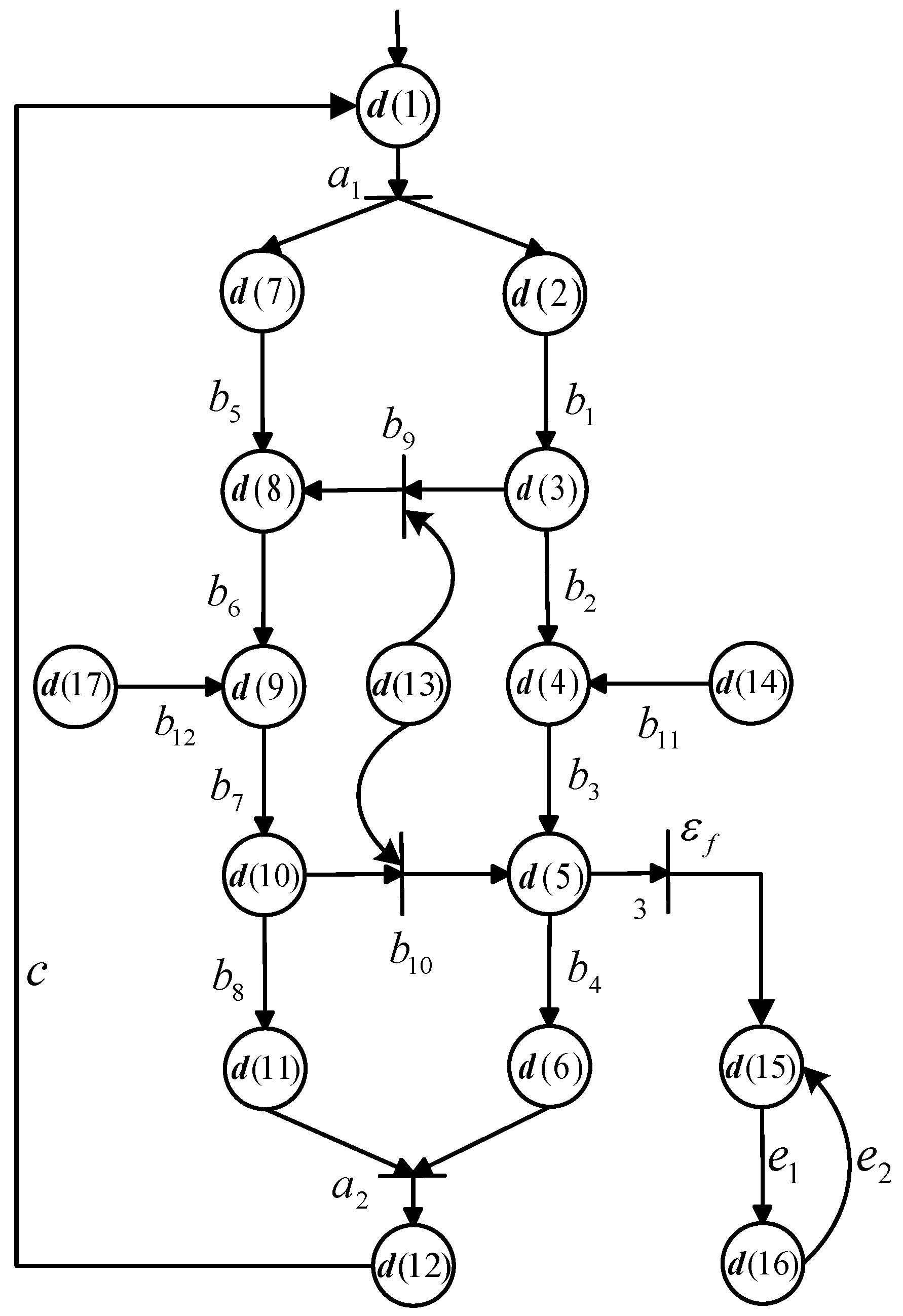 Sensors 25 01452 g004