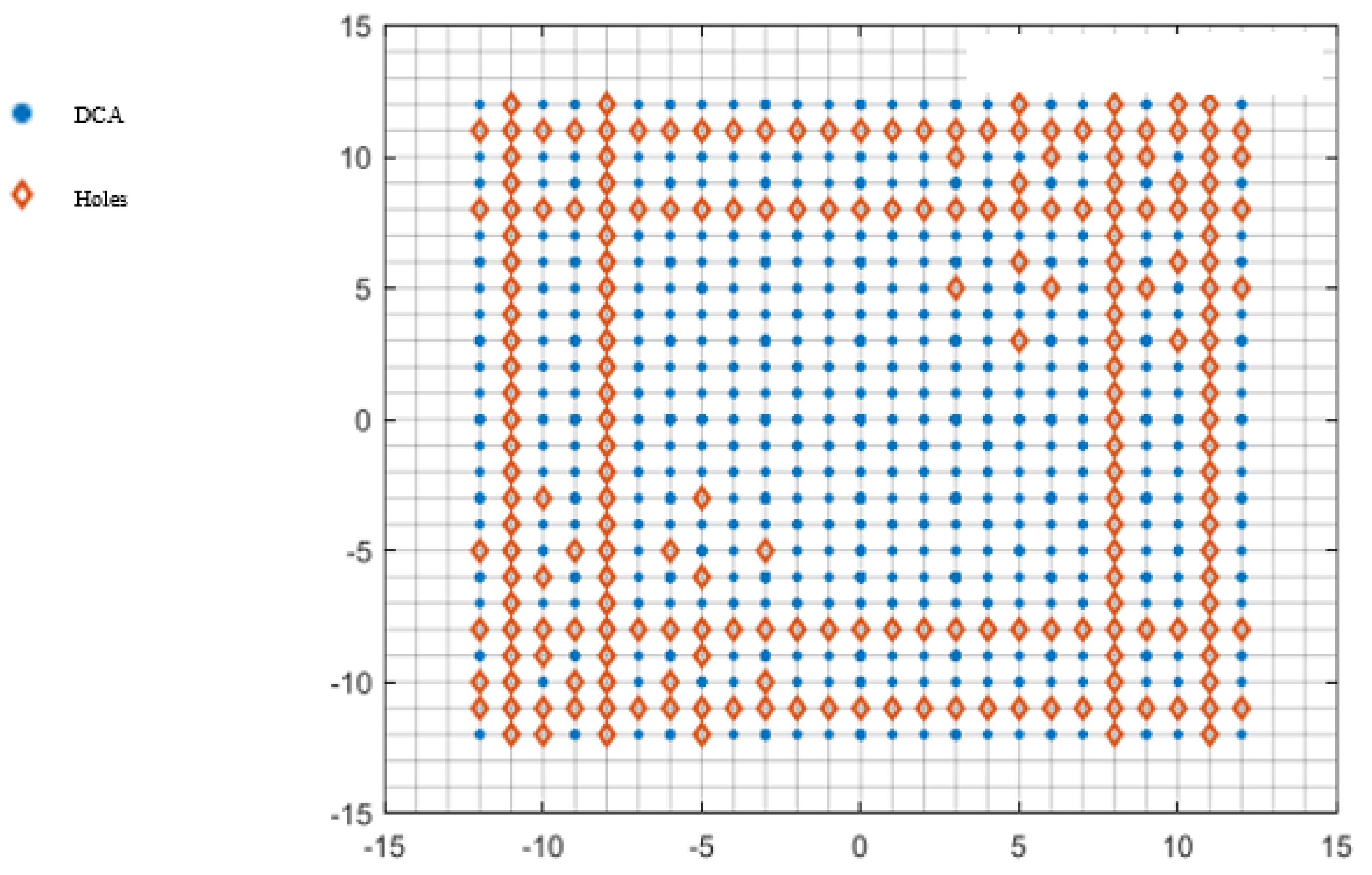 Sensors 25 01456 g003