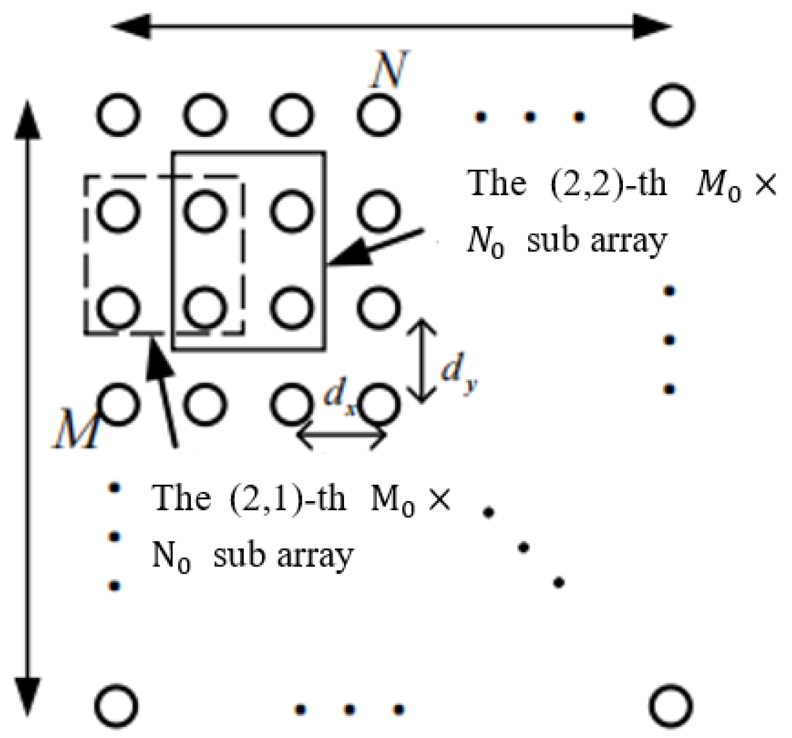 Sensors 25 01456 g006