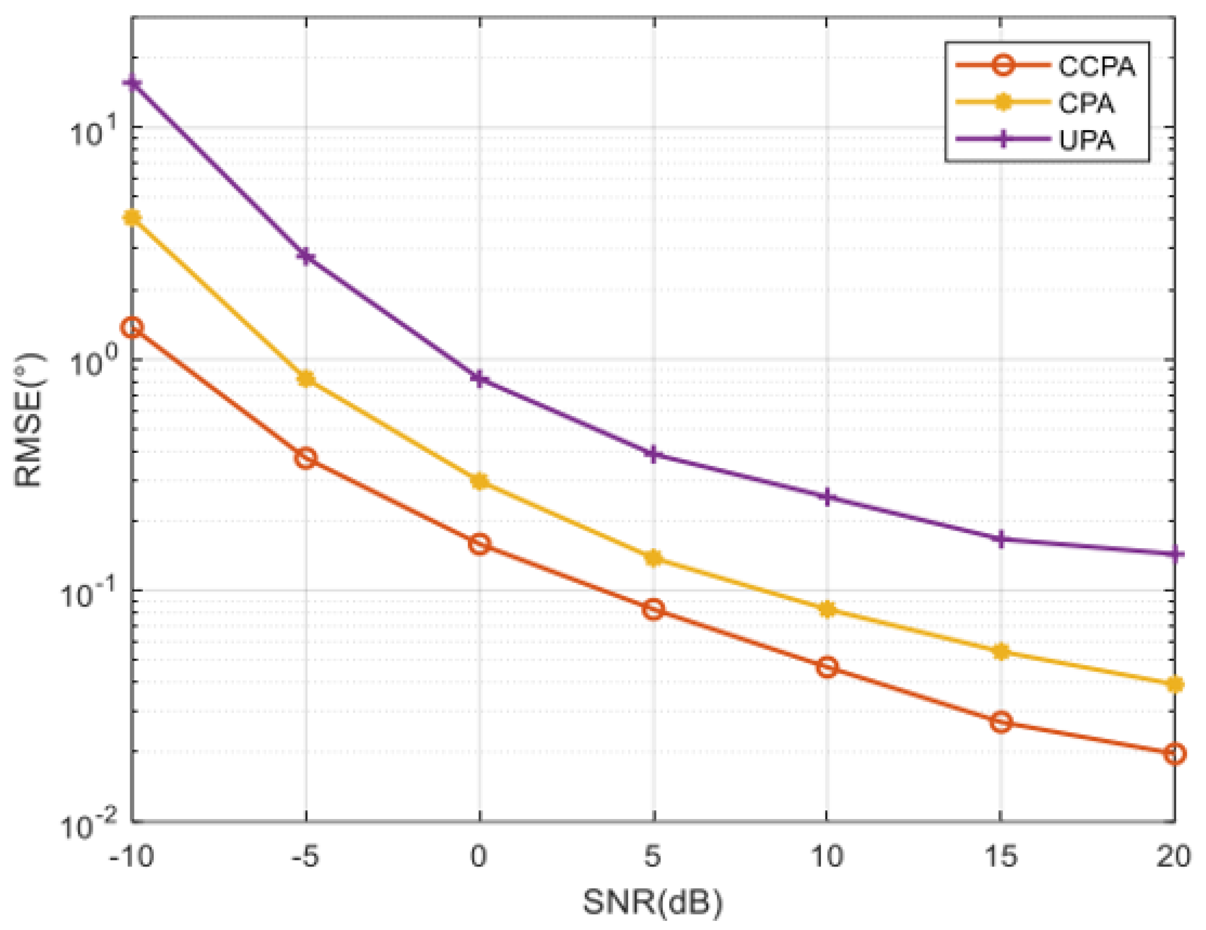 Sensors 25 01456 g008
