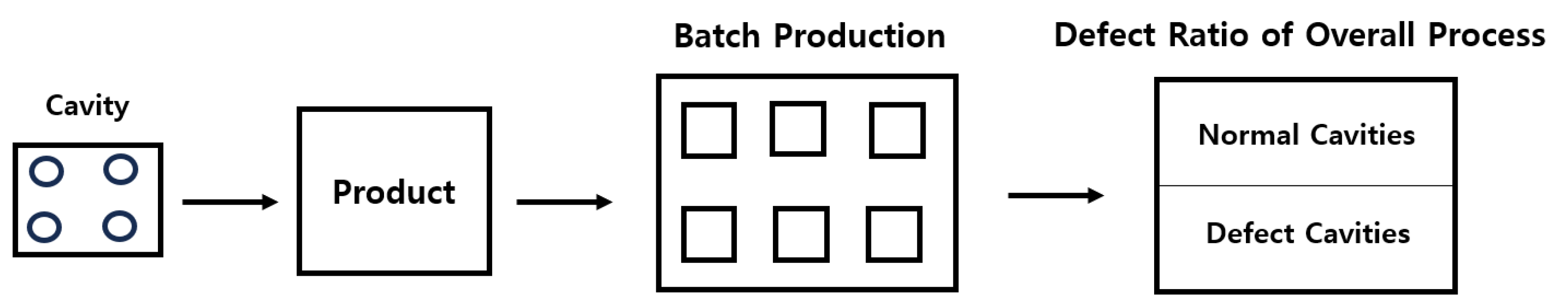 Sensors 25 01457 g003