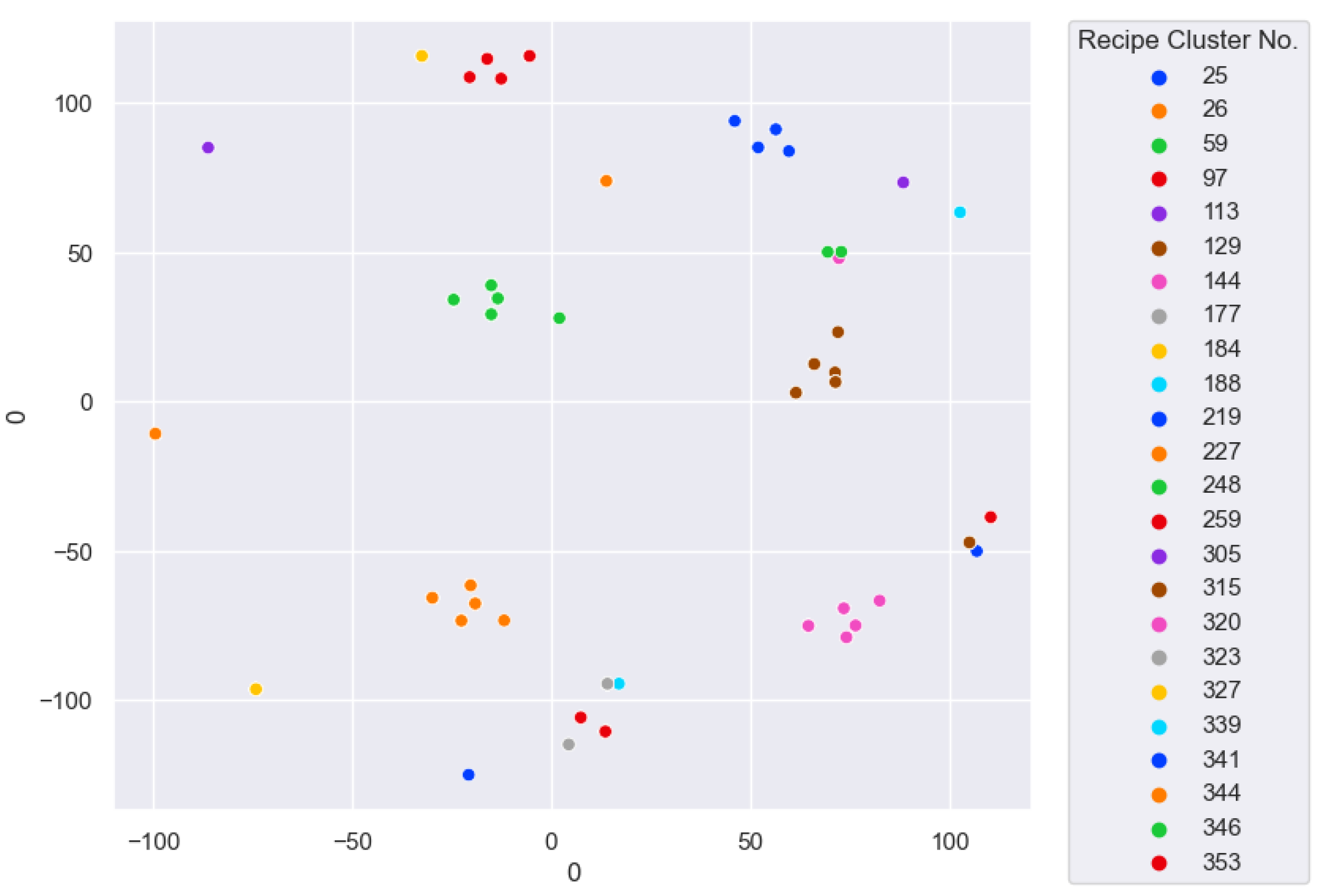 Sensors 25 01457 g004