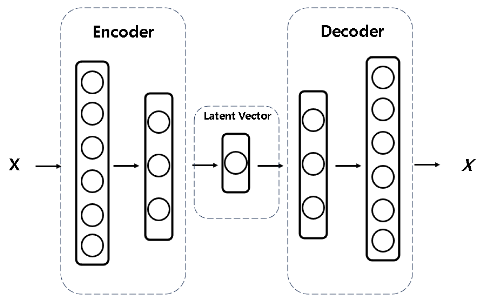 Sensors 25 01457 g006