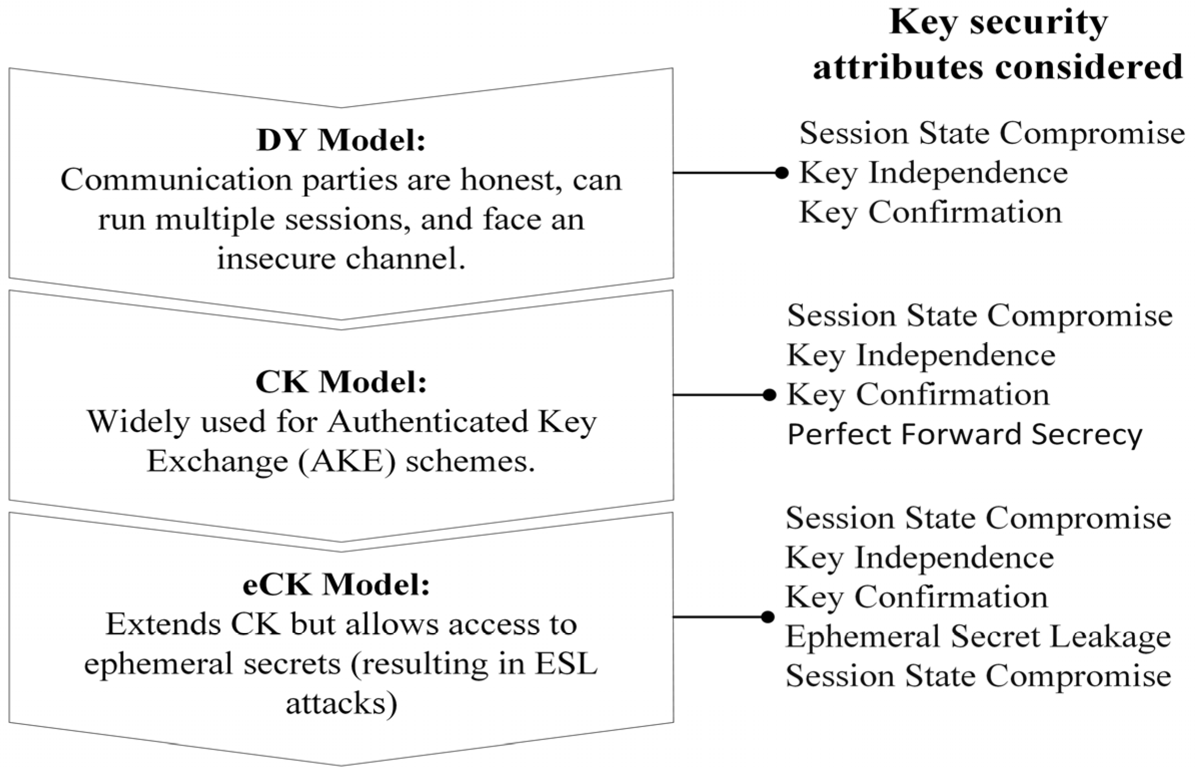 Sensors 25 01458 g002