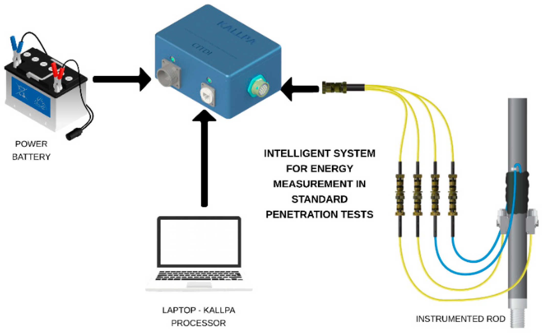 Sensors 25 01460 g011