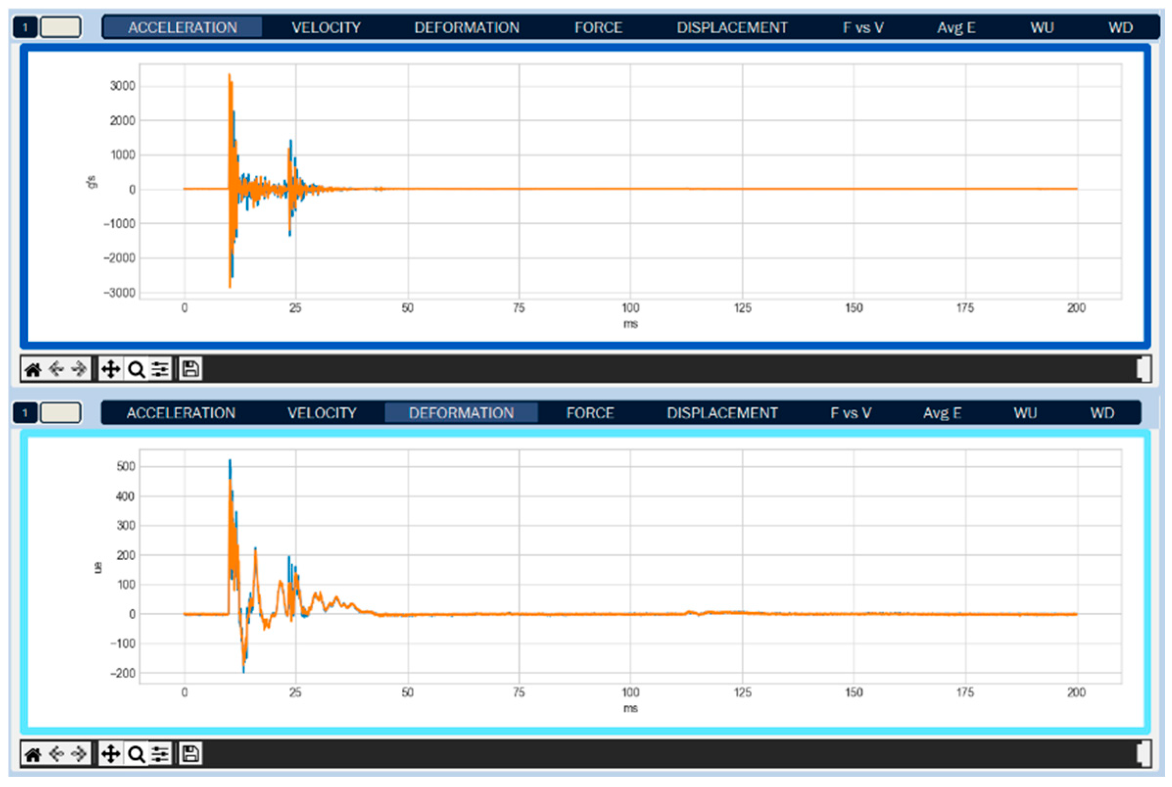 Sensors 25 01460 g013