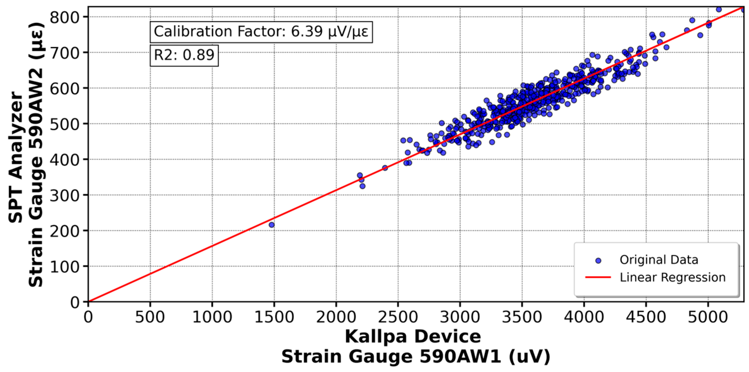 Sensors 25 01460 g017