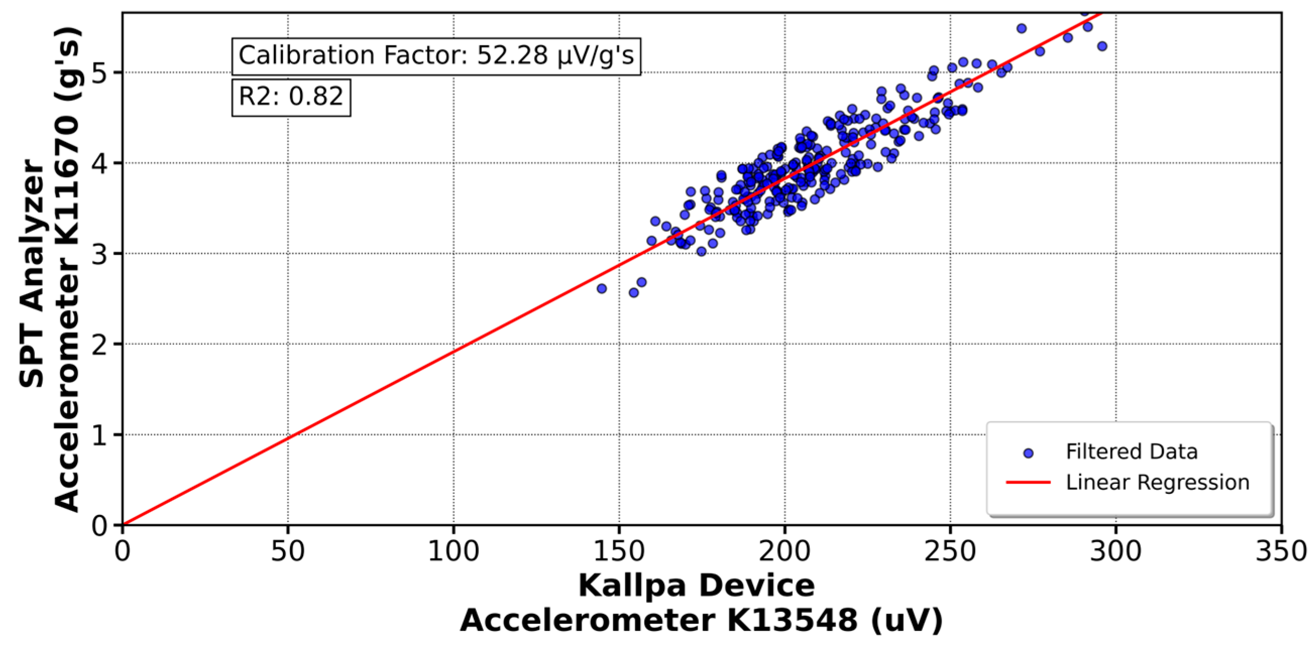 Sensors 25 01460 g018