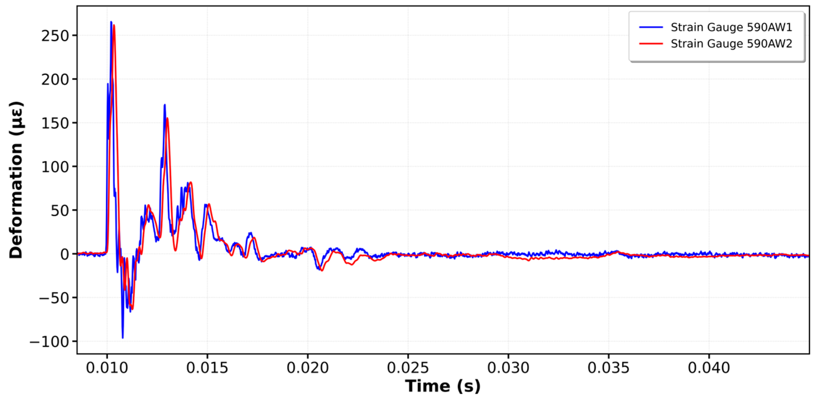 Sensors 25 01460 g020