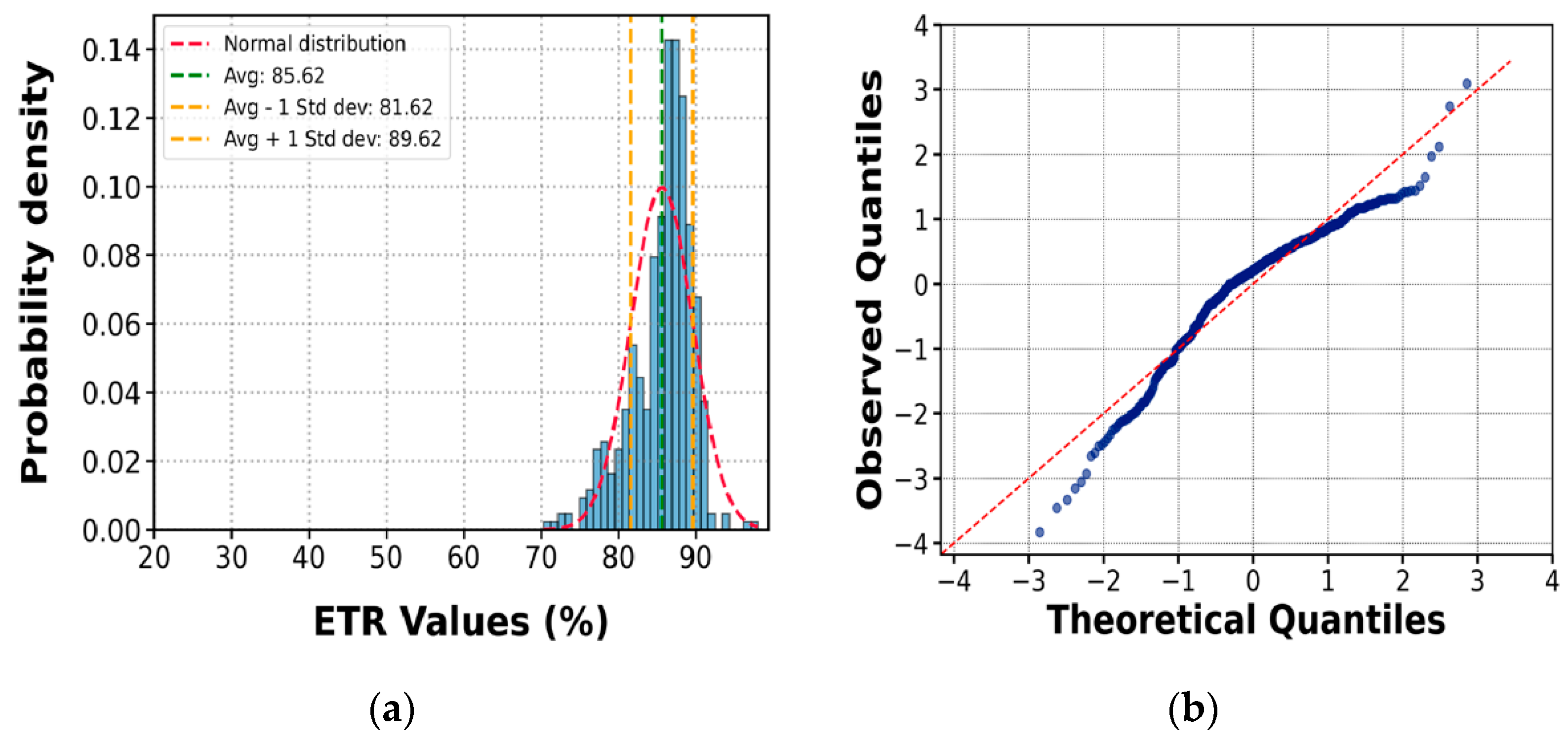 Sensors 25 01460 g024