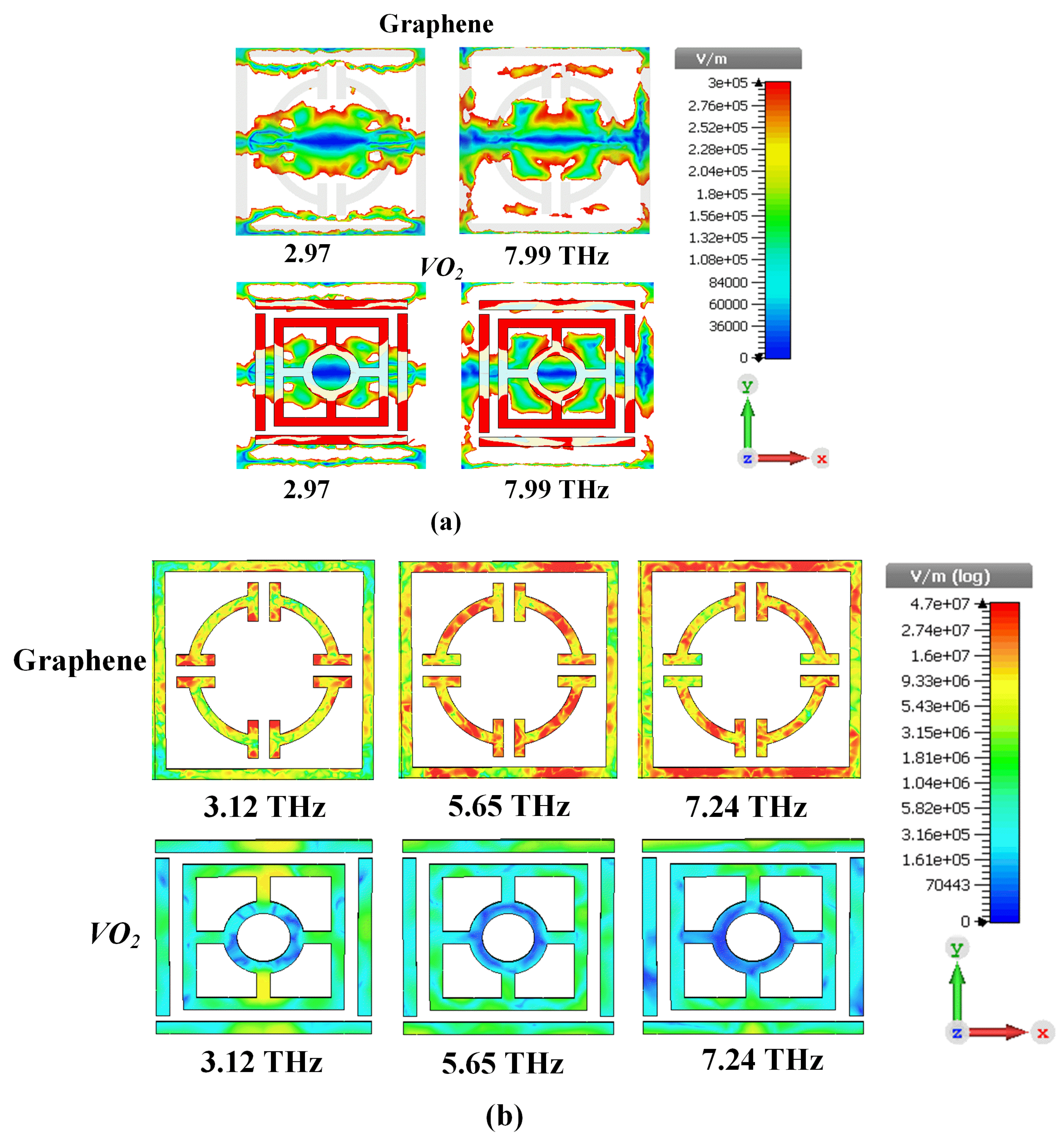 Sensors 25 01463 g003