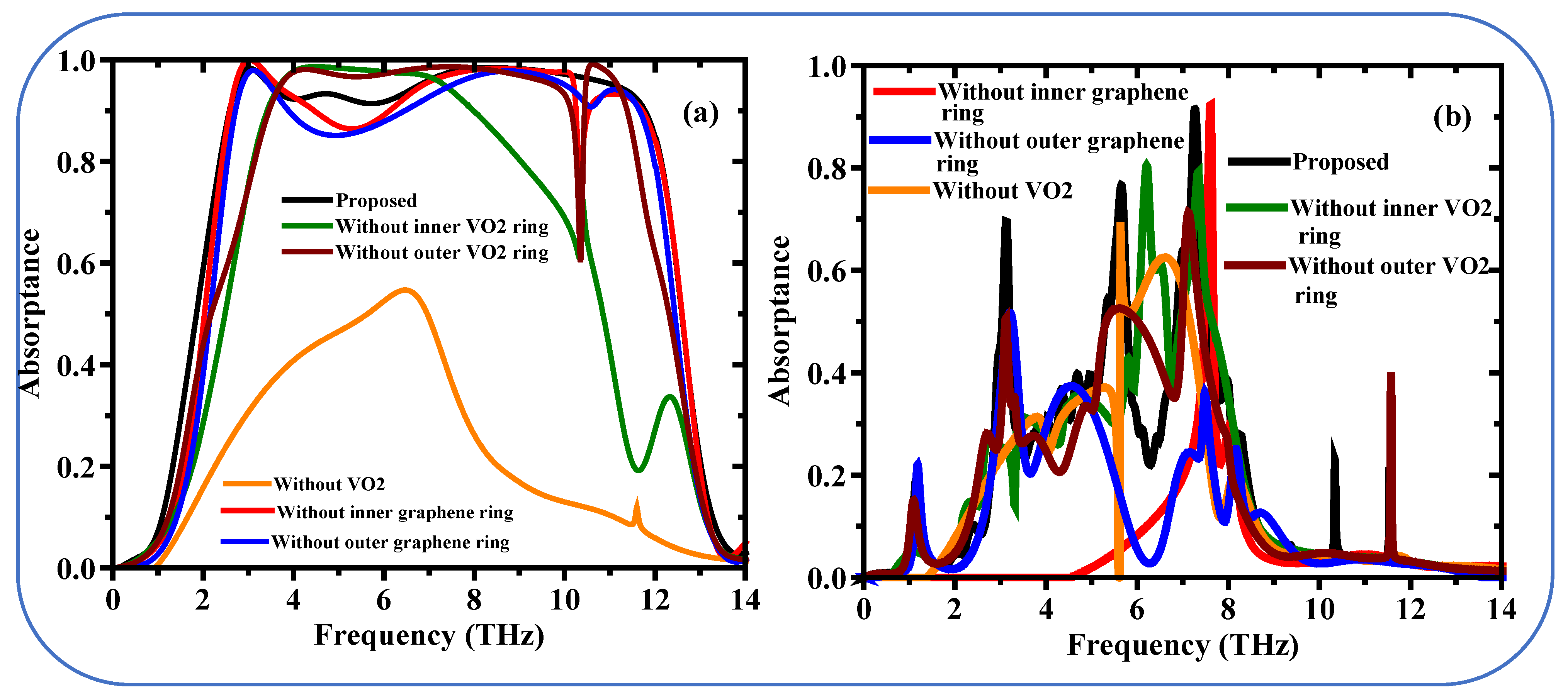 Sensors 25 01463 g004
