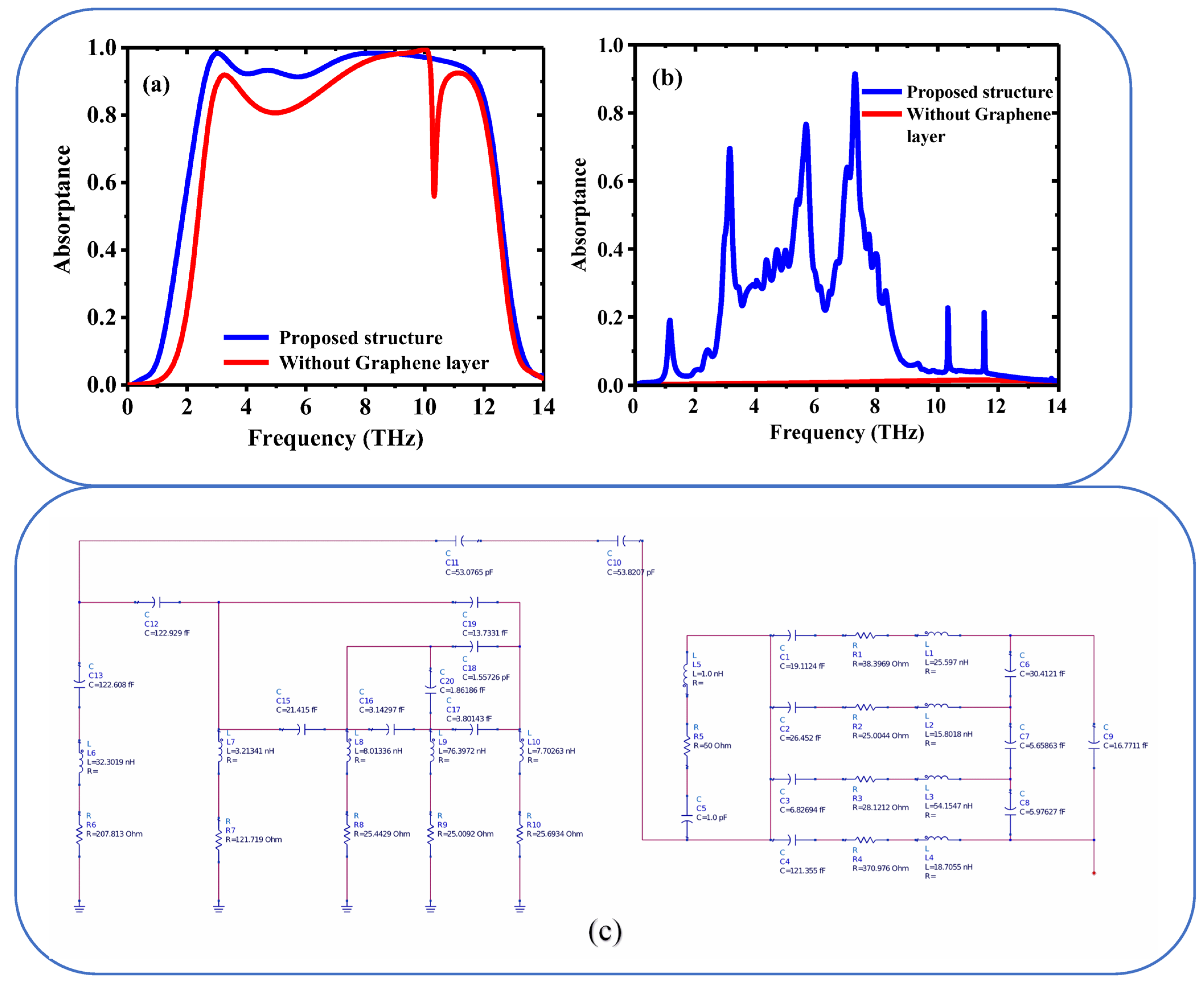 Sensors 25 01463 g005