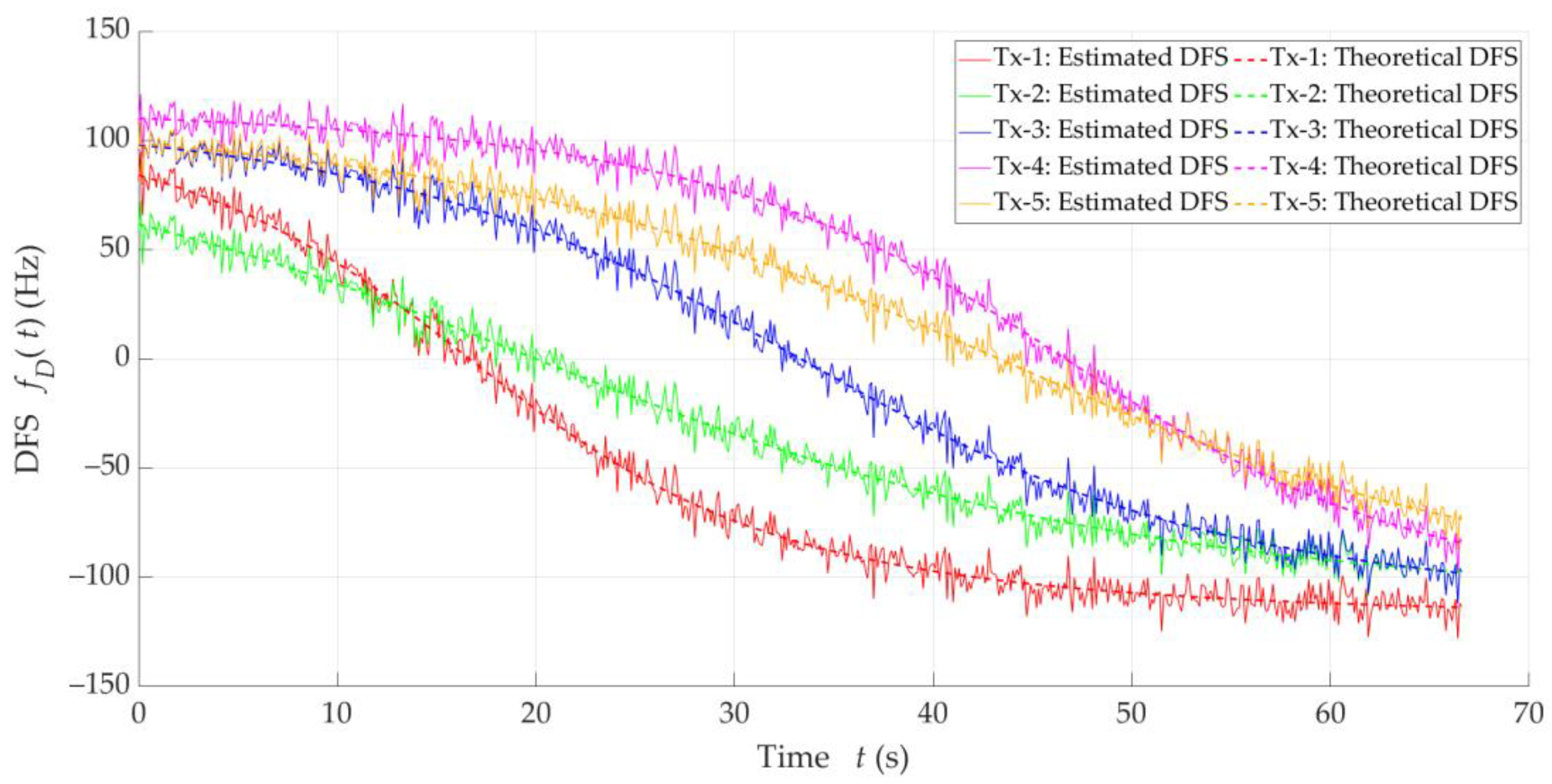 Sensors 25 01465 g001