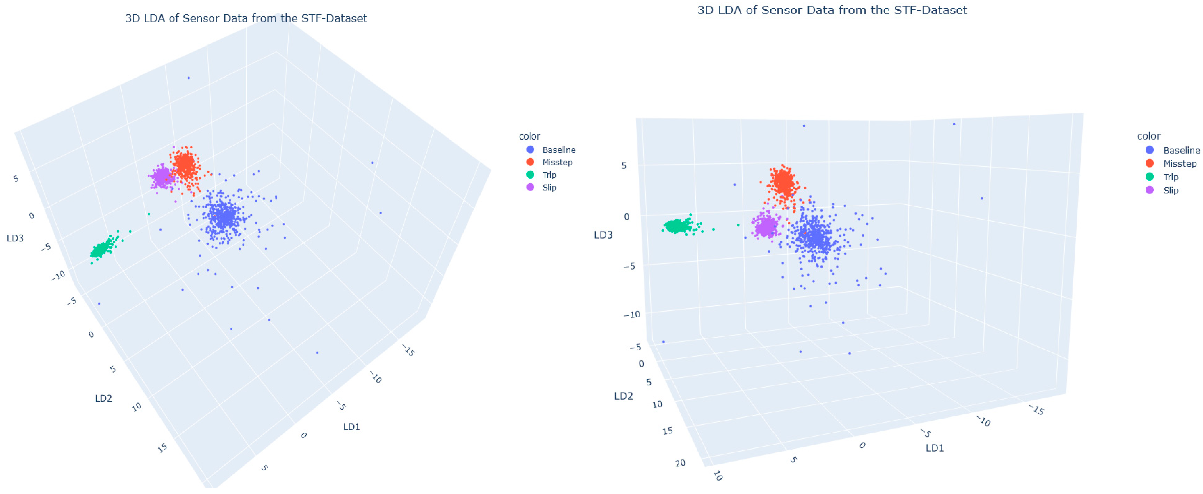 Sensors 25 01468 g002