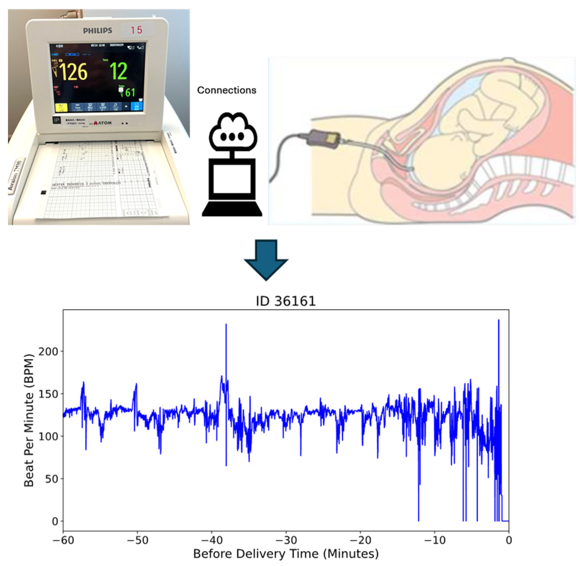 Sensors 25 01469 g001 Sensors 25 01469 g001