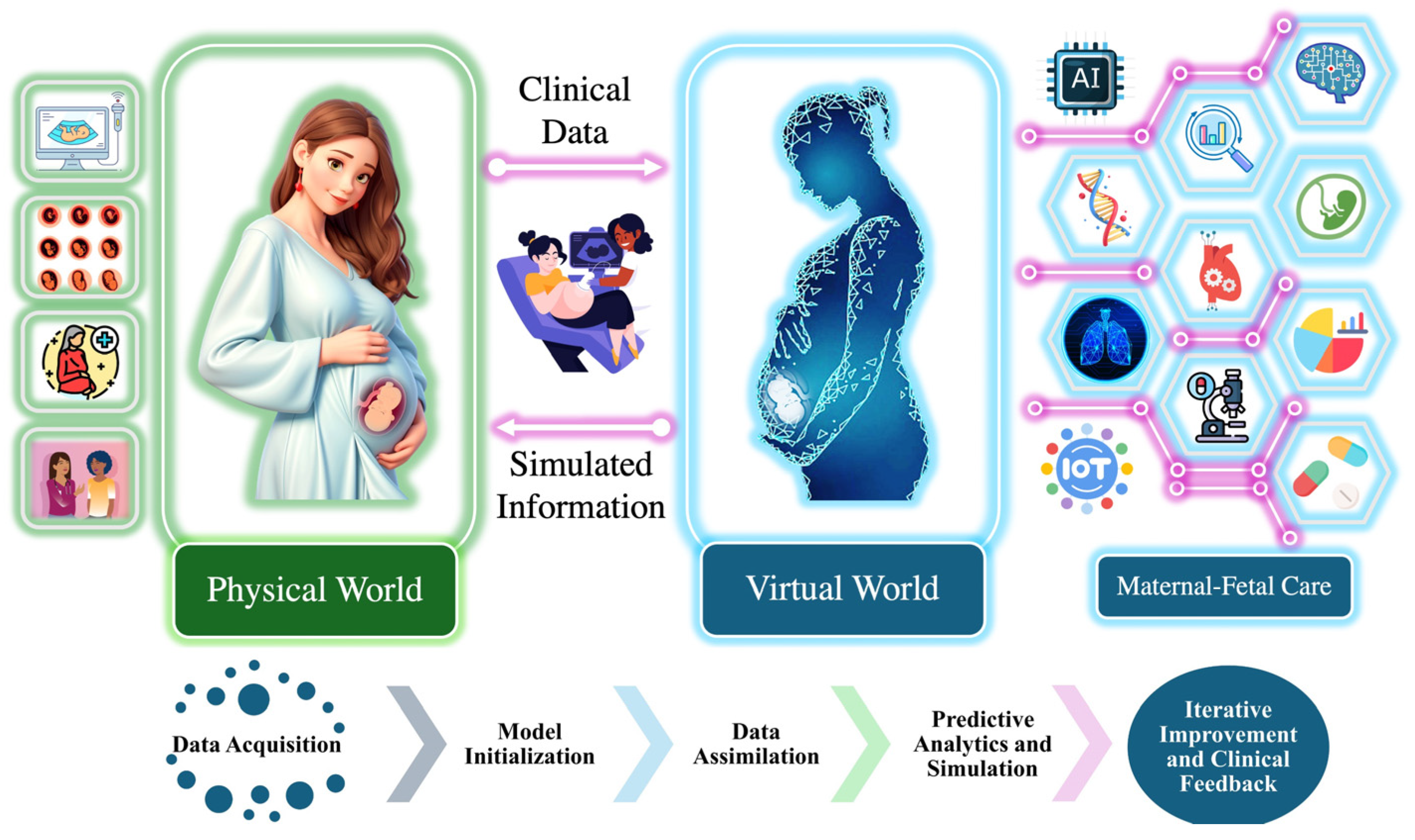 Sensors 25 01469 g002 Sensors 25 01469 g002