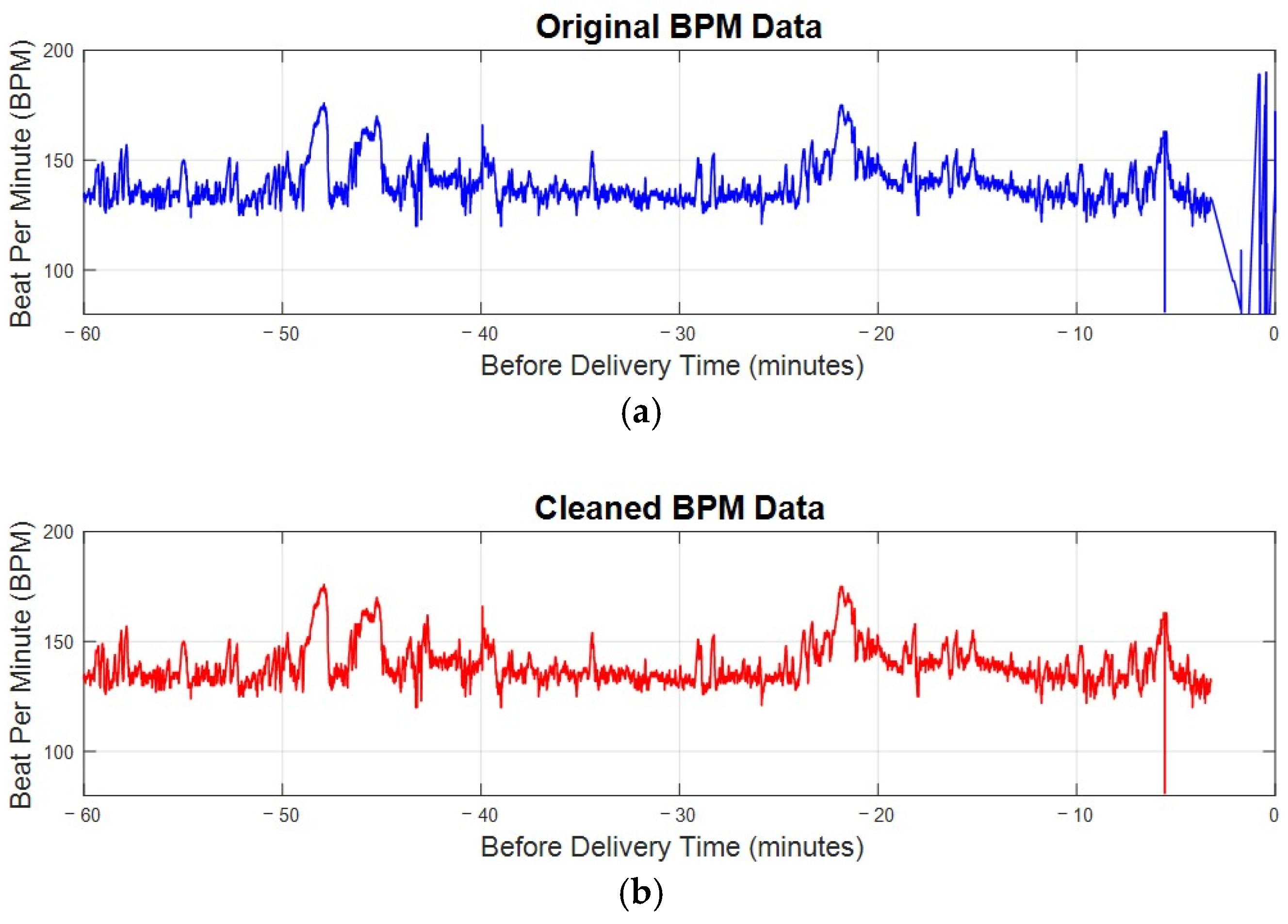 Sensors 25 01469 g005 Sensors 25 01469 g005