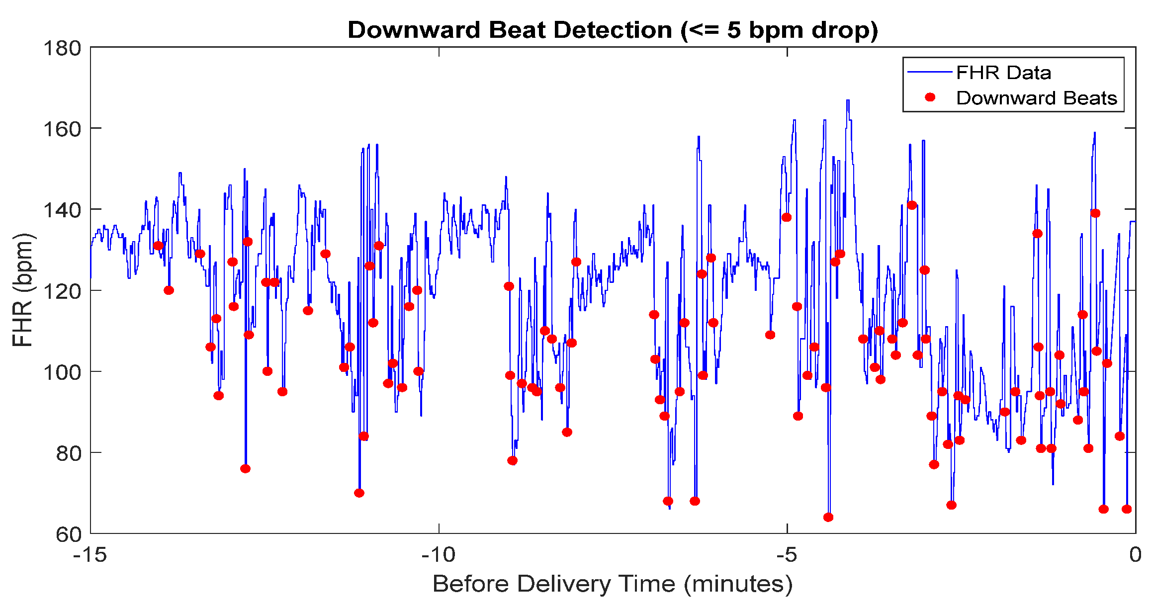 Sensors 25 01469 g006 Sensors 25 01469 g006