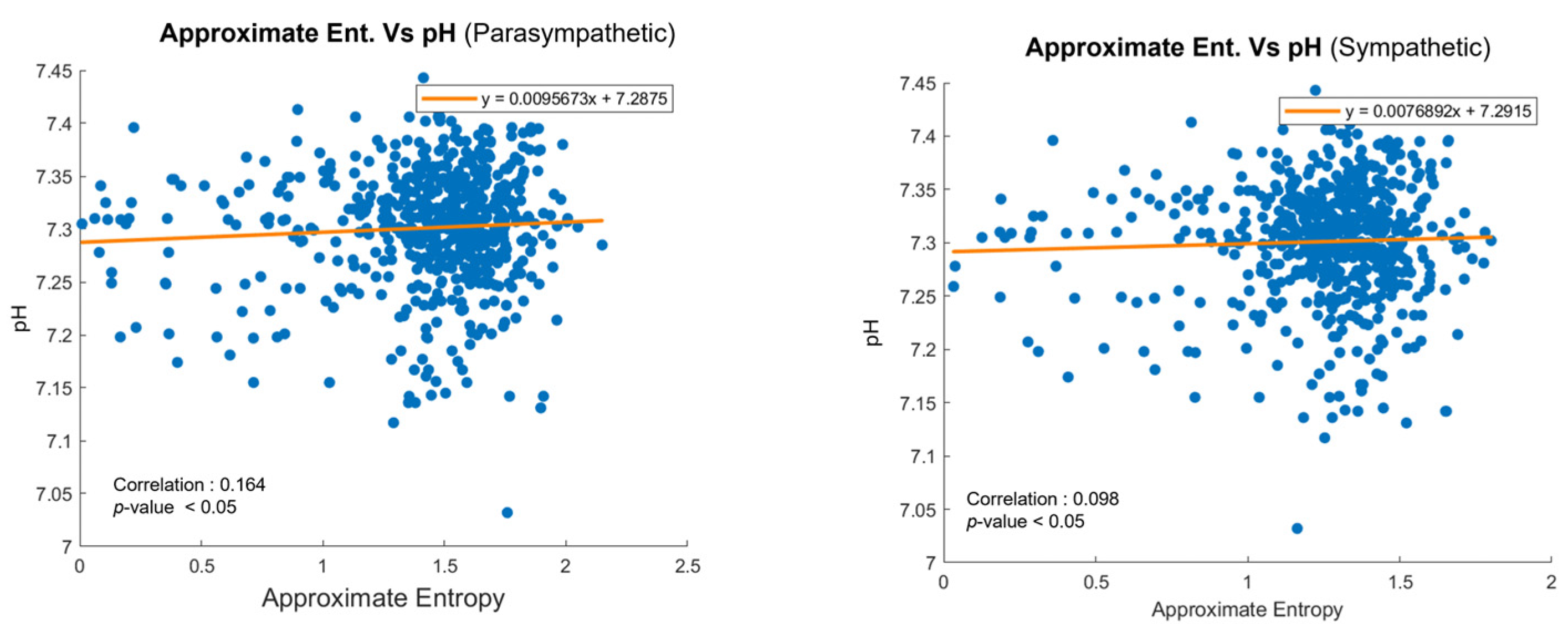 Sensors 25 01469 g009 Sensors 25 01469 g009
