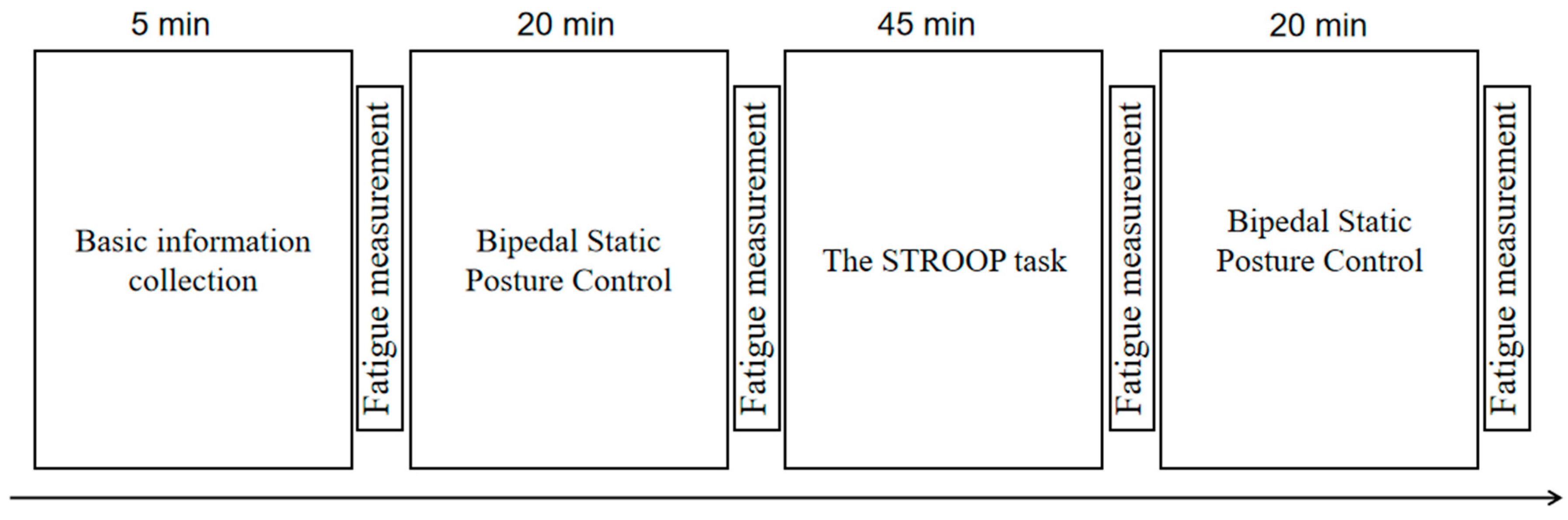 Sensors 25 01470 g003