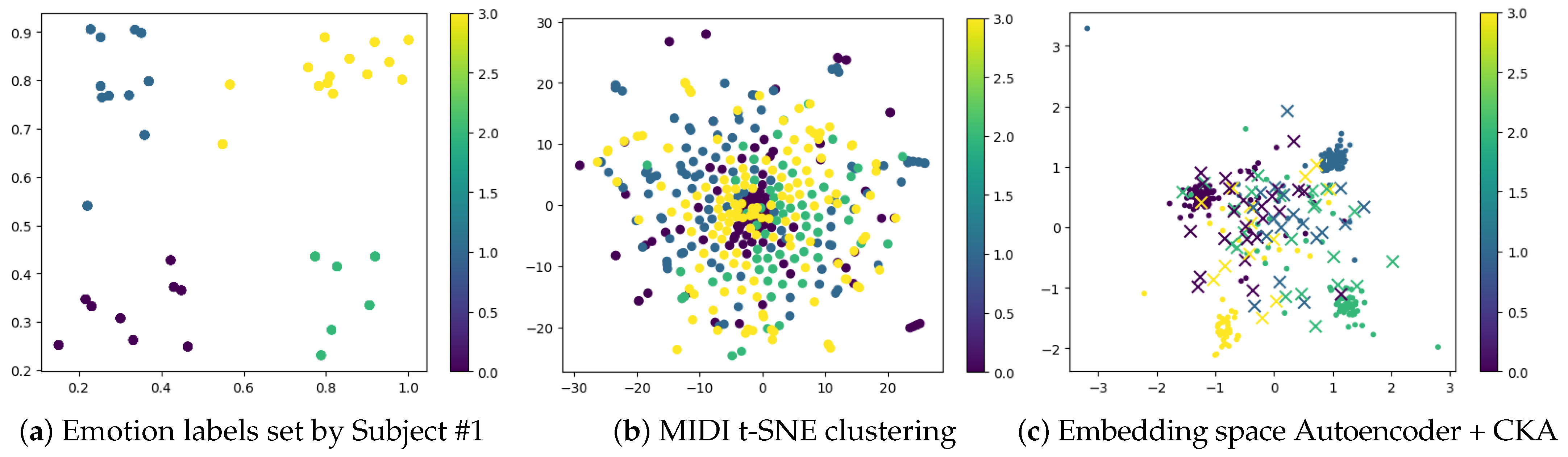 Sensors 25 01471 g002