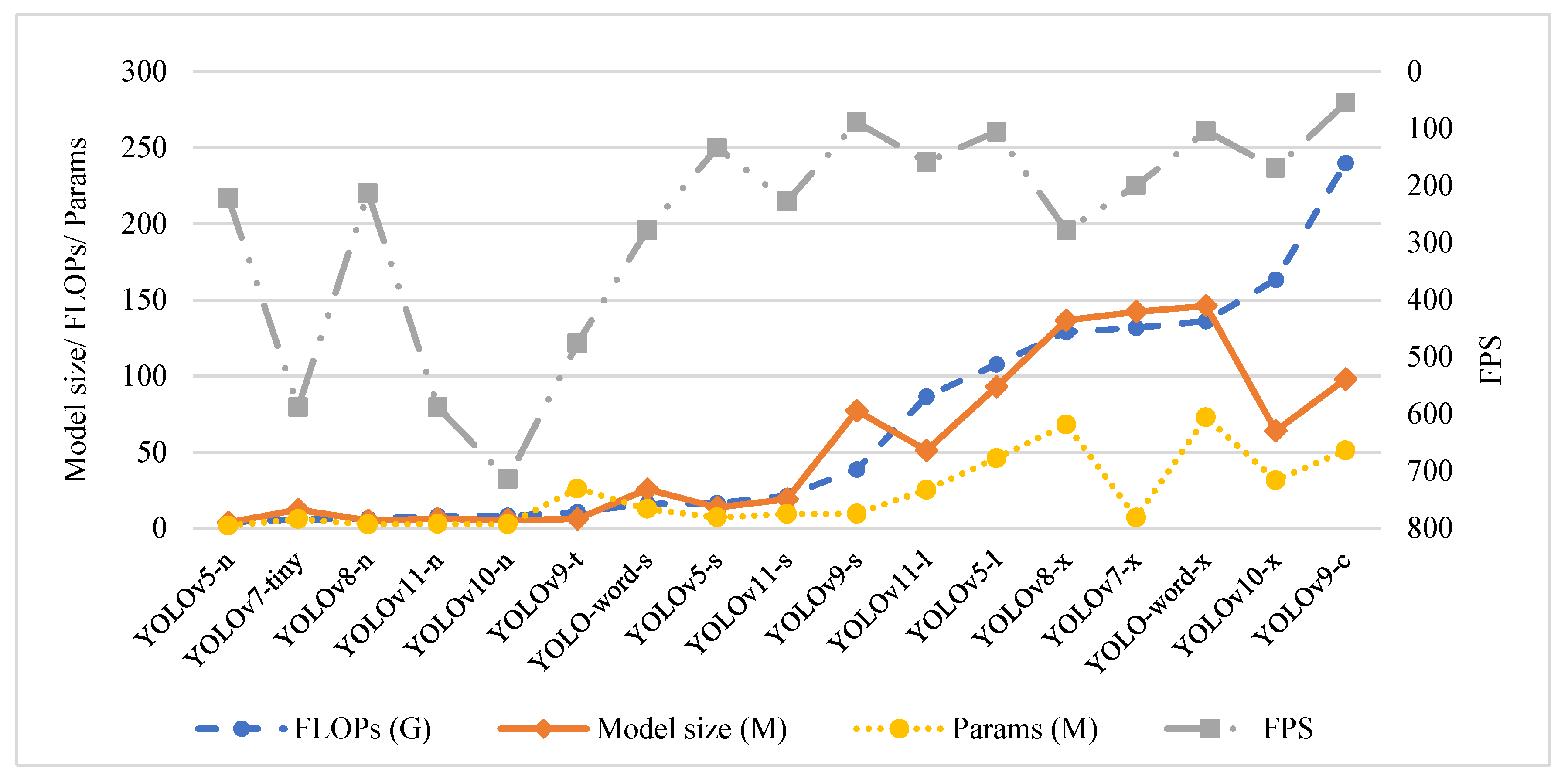 Sensors 25 01475 g004
