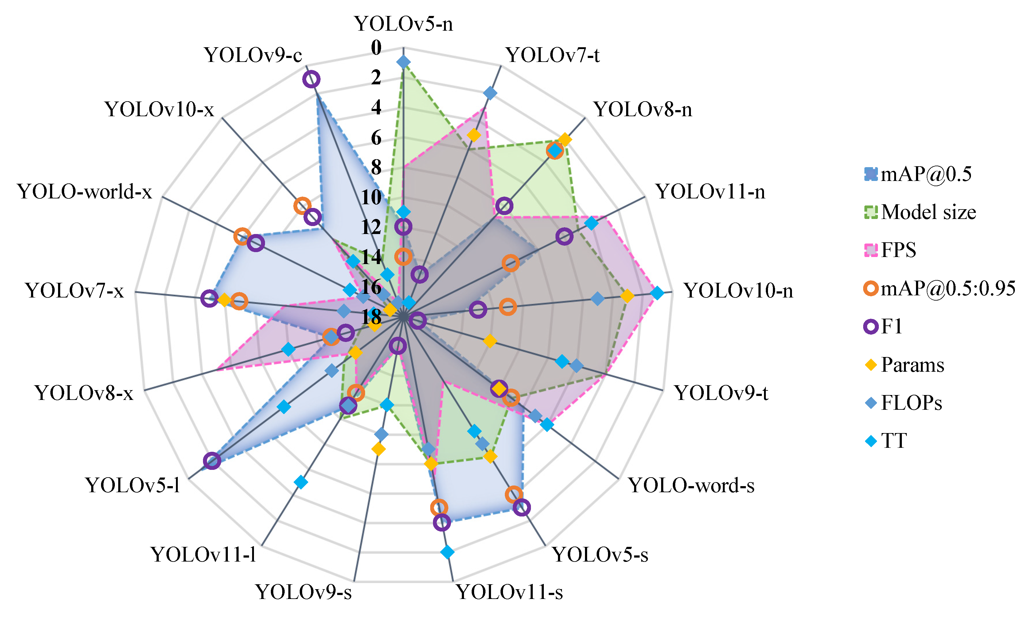 Sensors 25 01475 g006