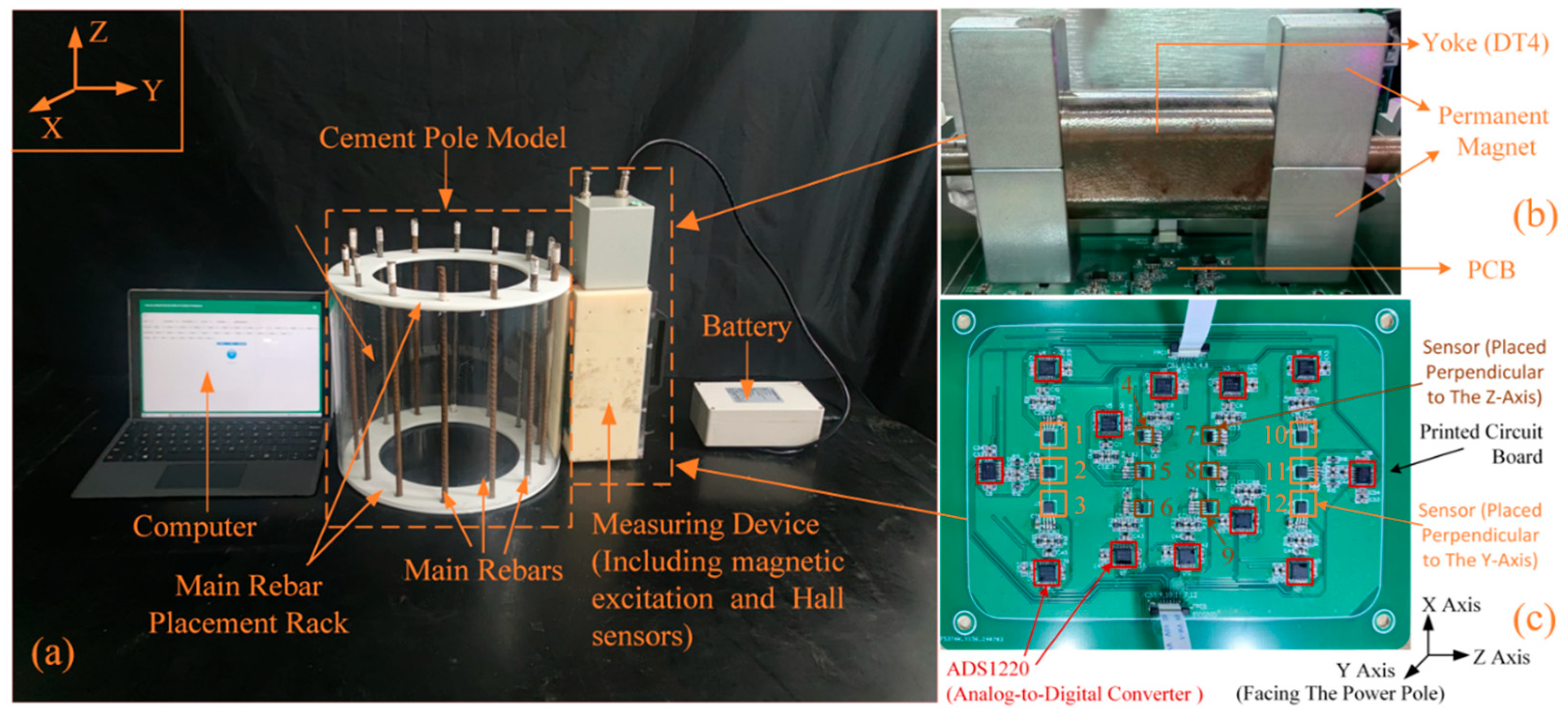Sensors 25 01477 g013