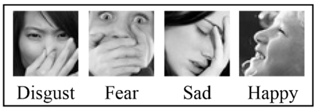 Sensors 25 01478 g002