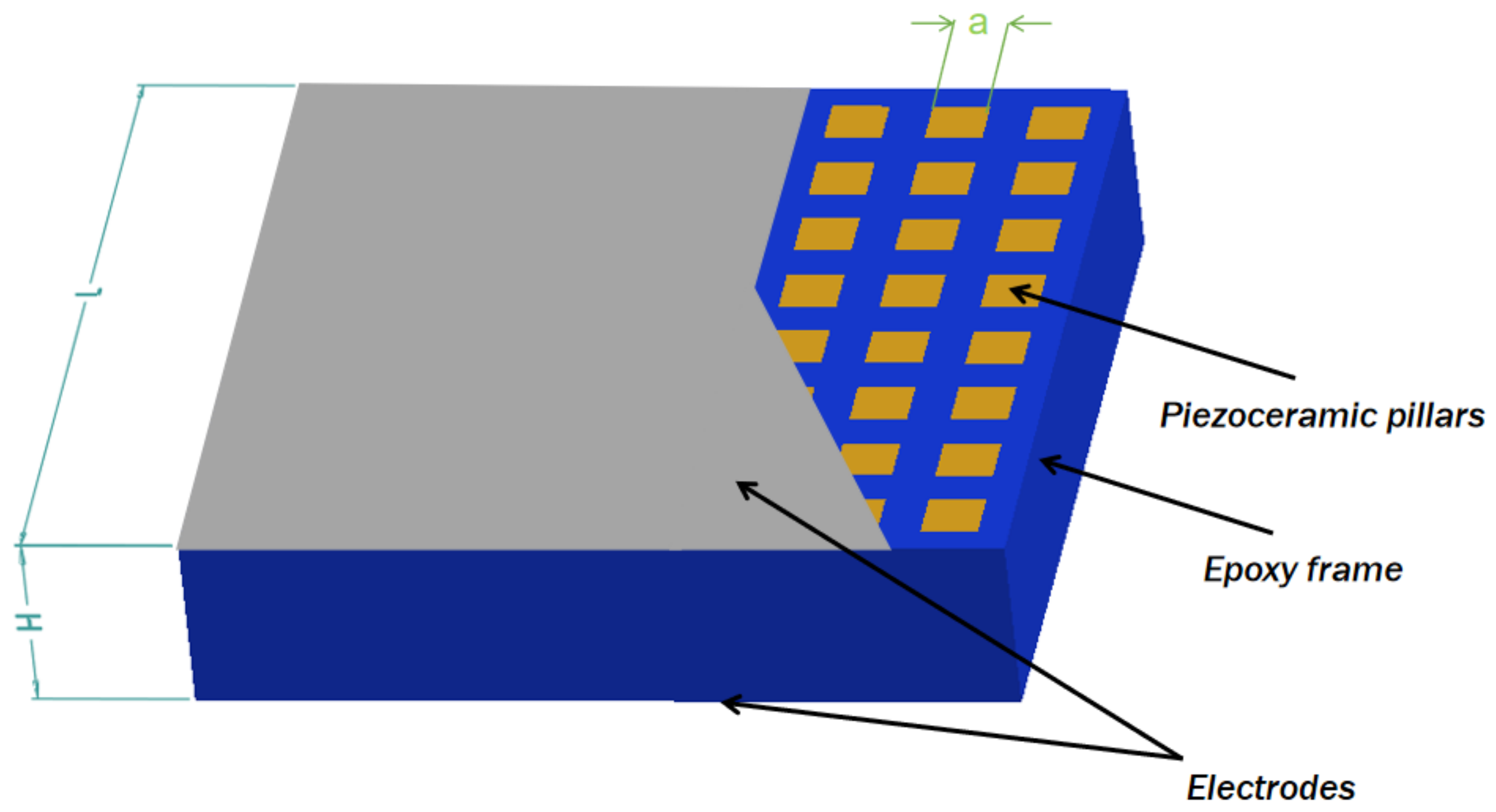 Sensors 25 01479 g002