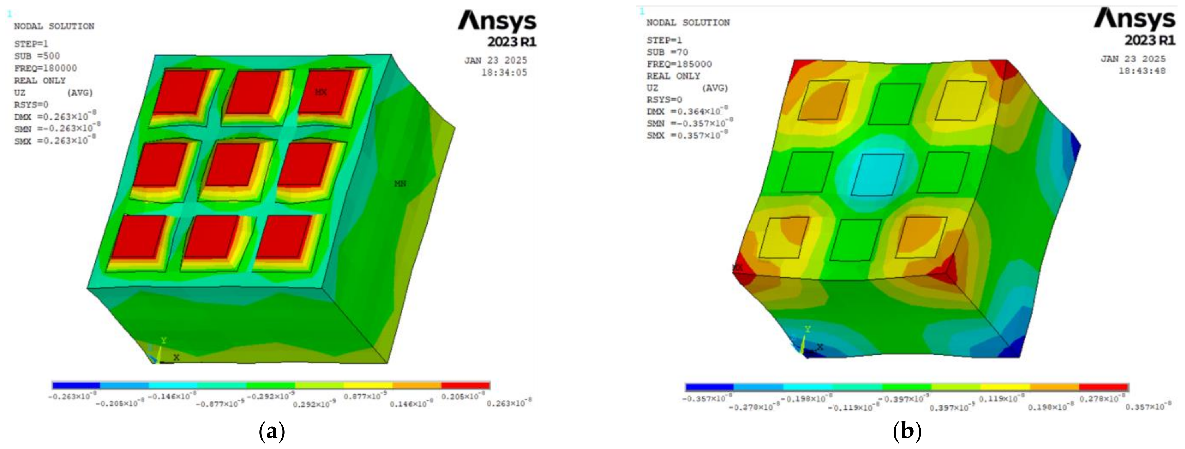 Sensors 25 01479 g005