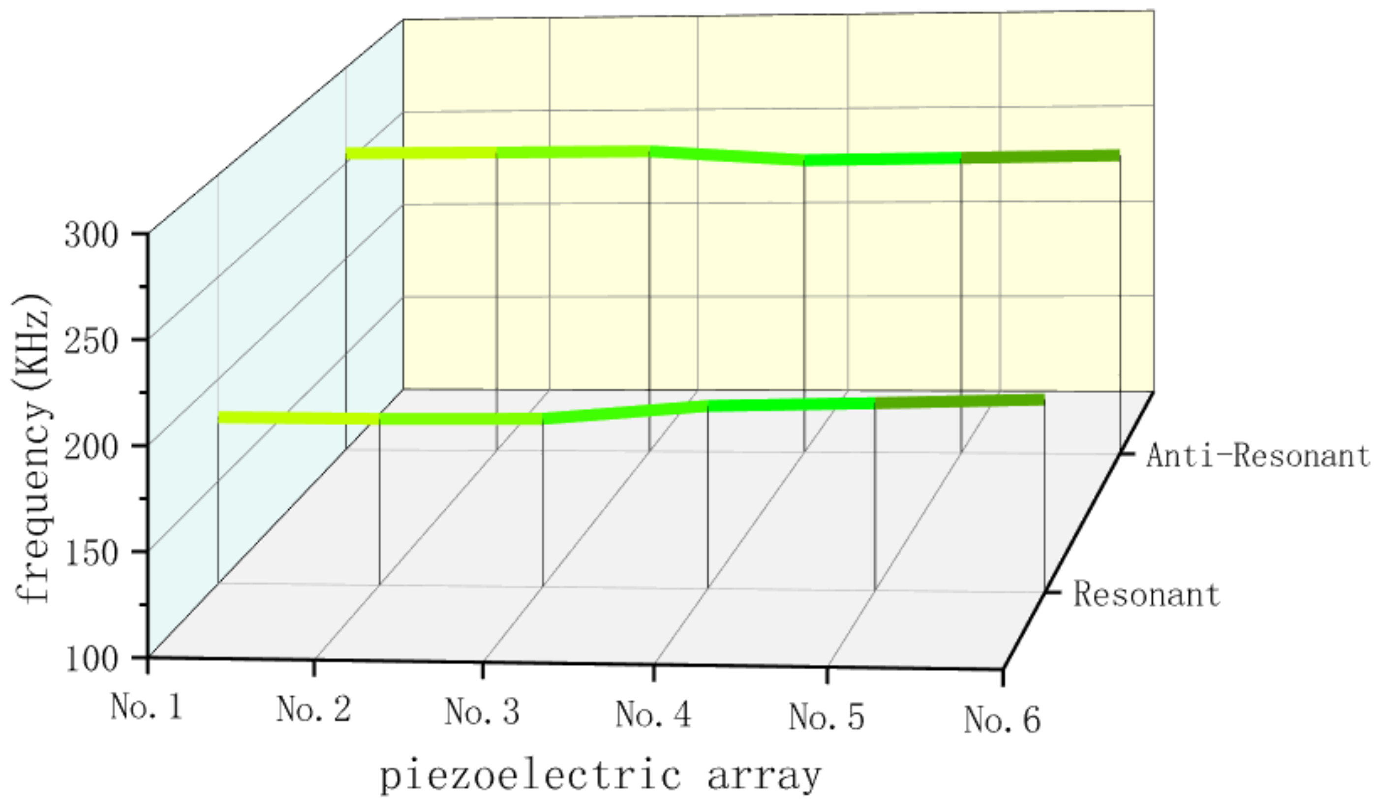 Sensors 25 01479 g011