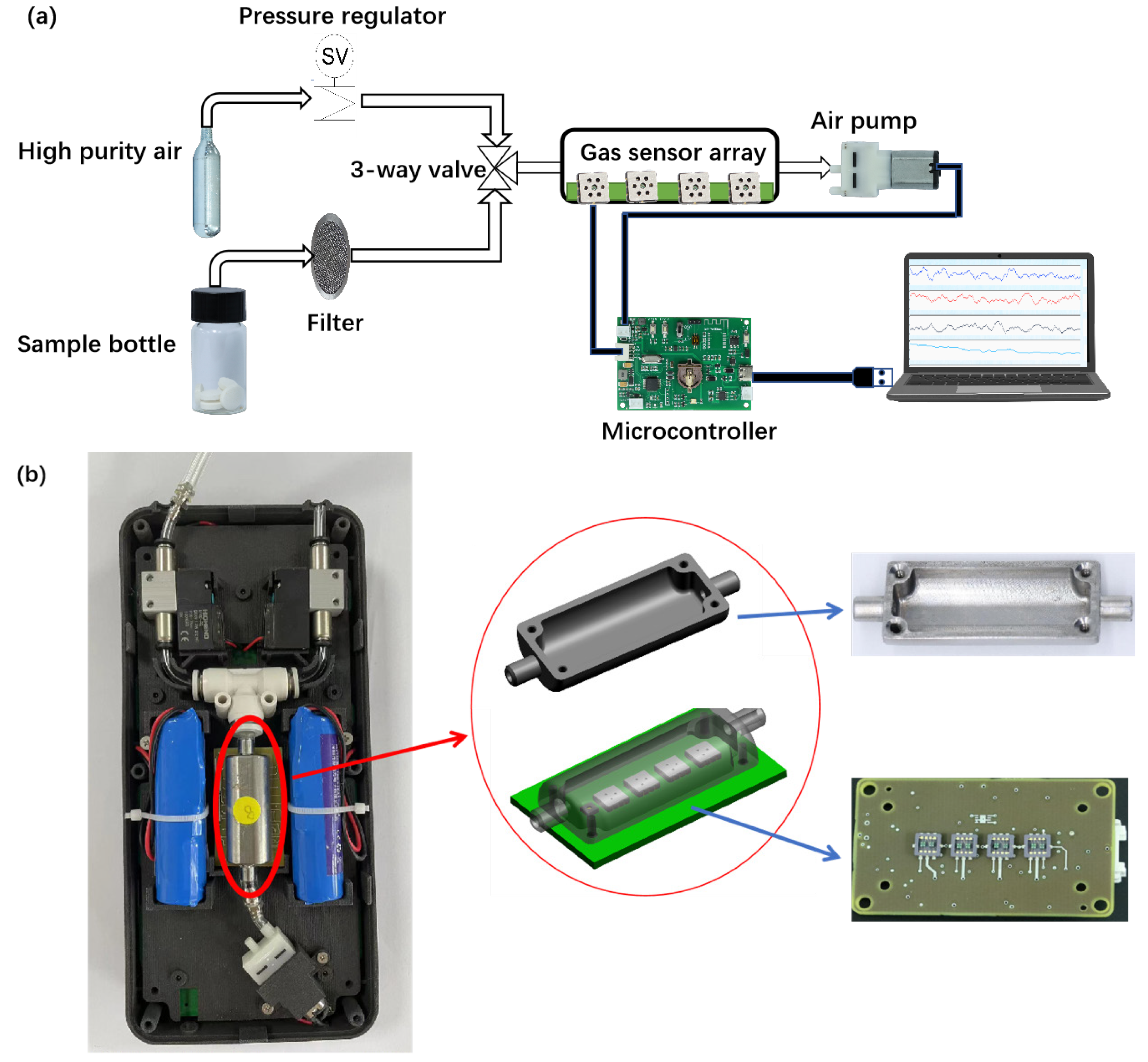 Sensors 25 01480 g002
