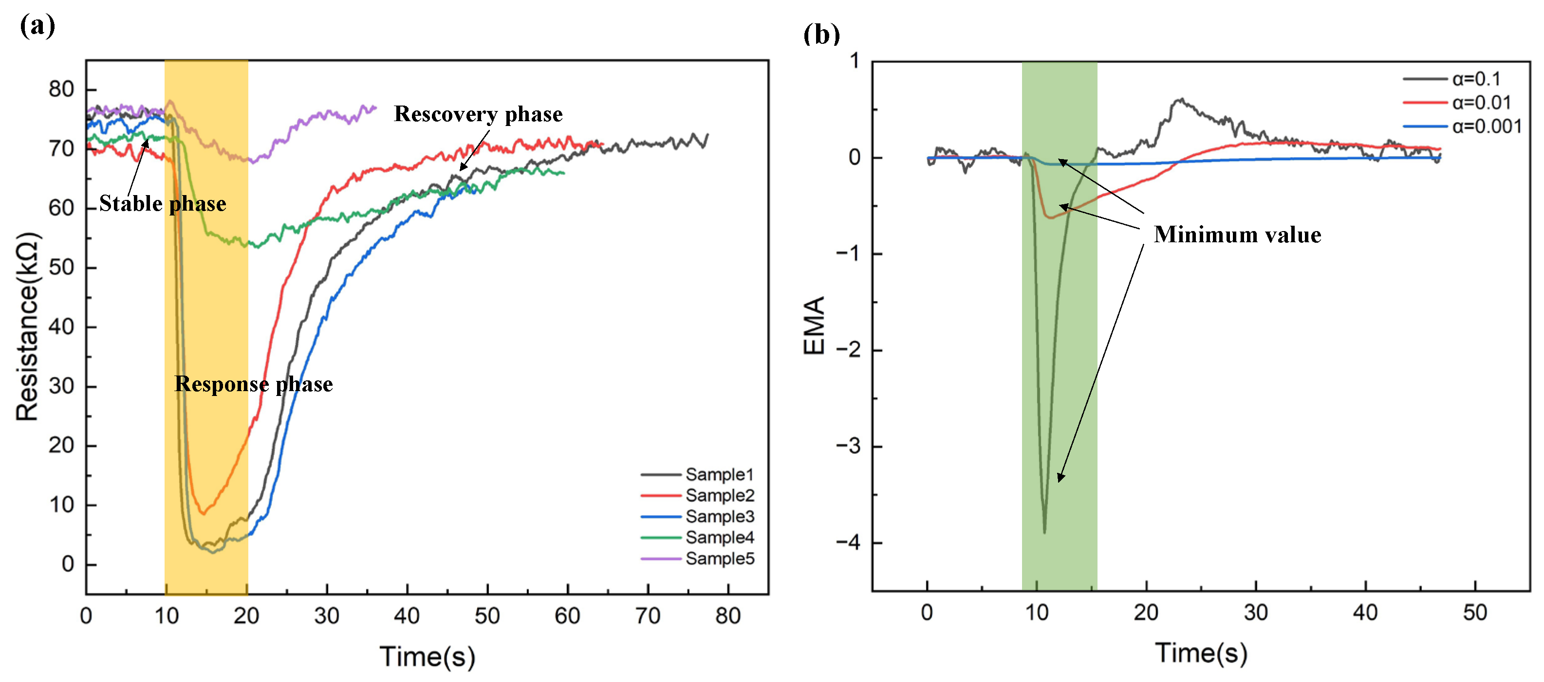 Sensors 25 01480 g003