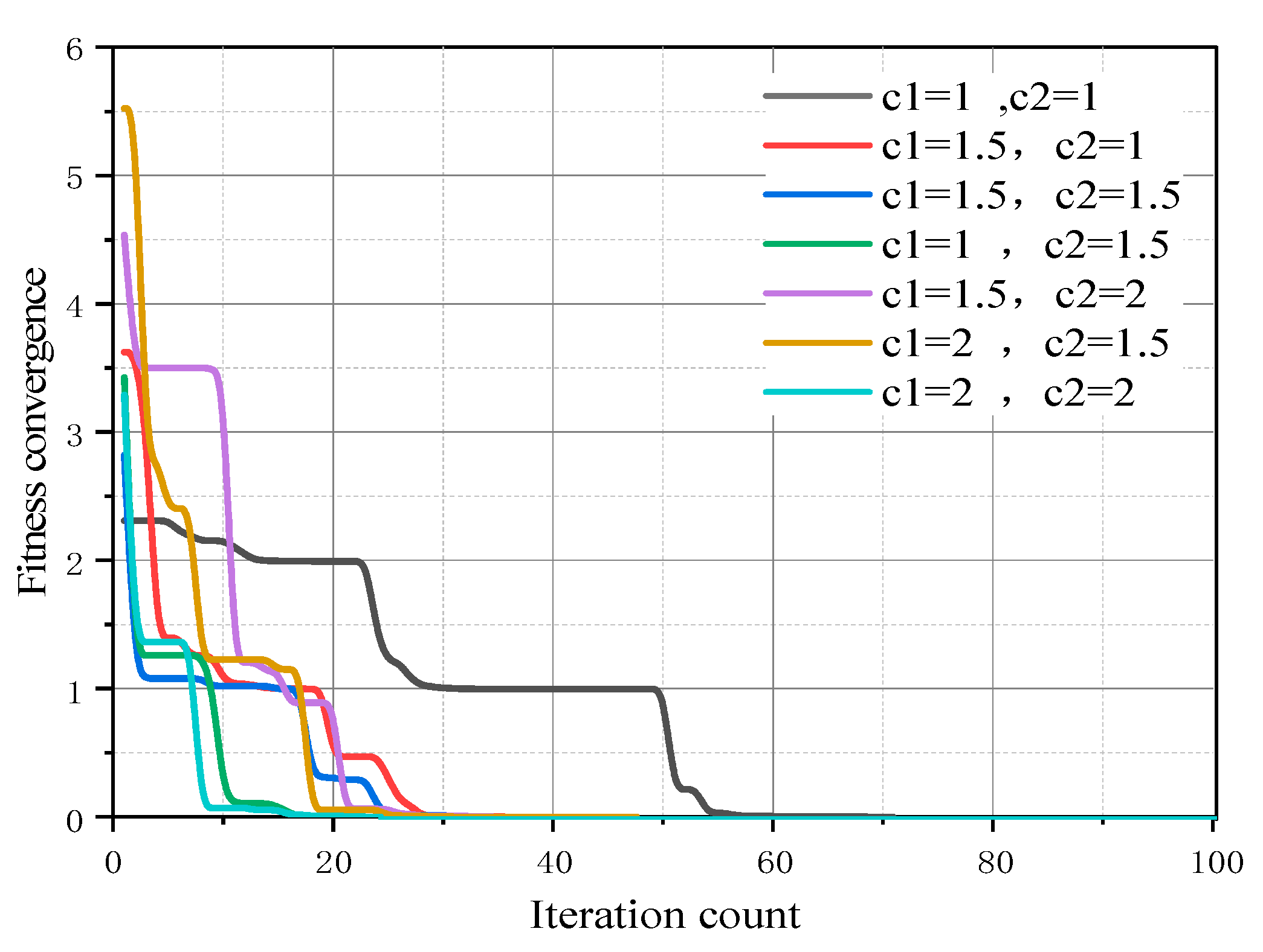 Sensors 25 01481 g003