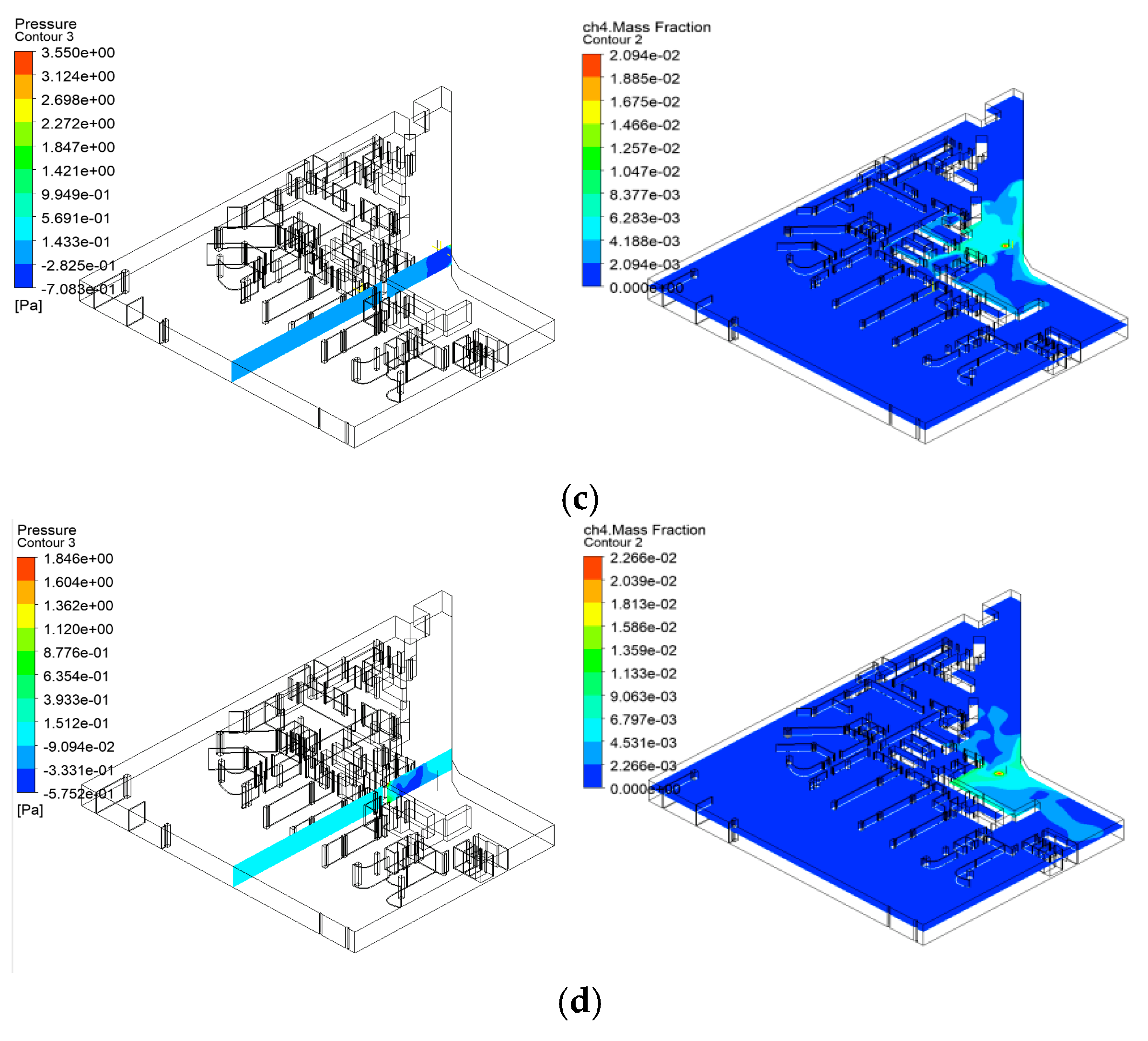 Sensors 25 01481 g011b