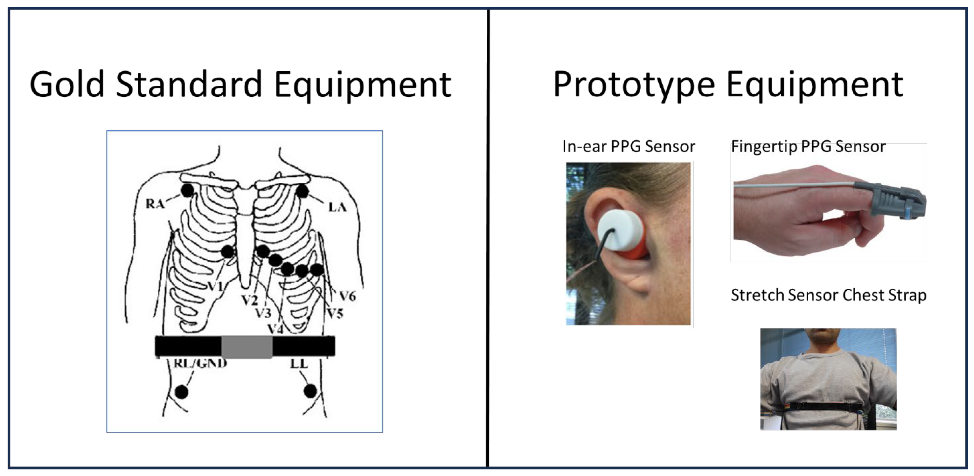 Sensors 25 01485 g001