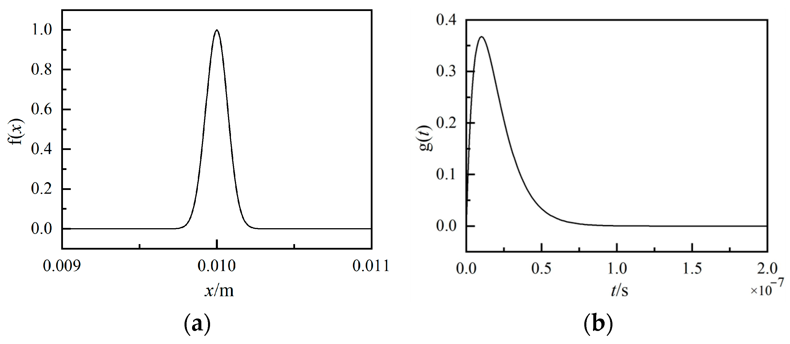 Sensors 25 01486 g006